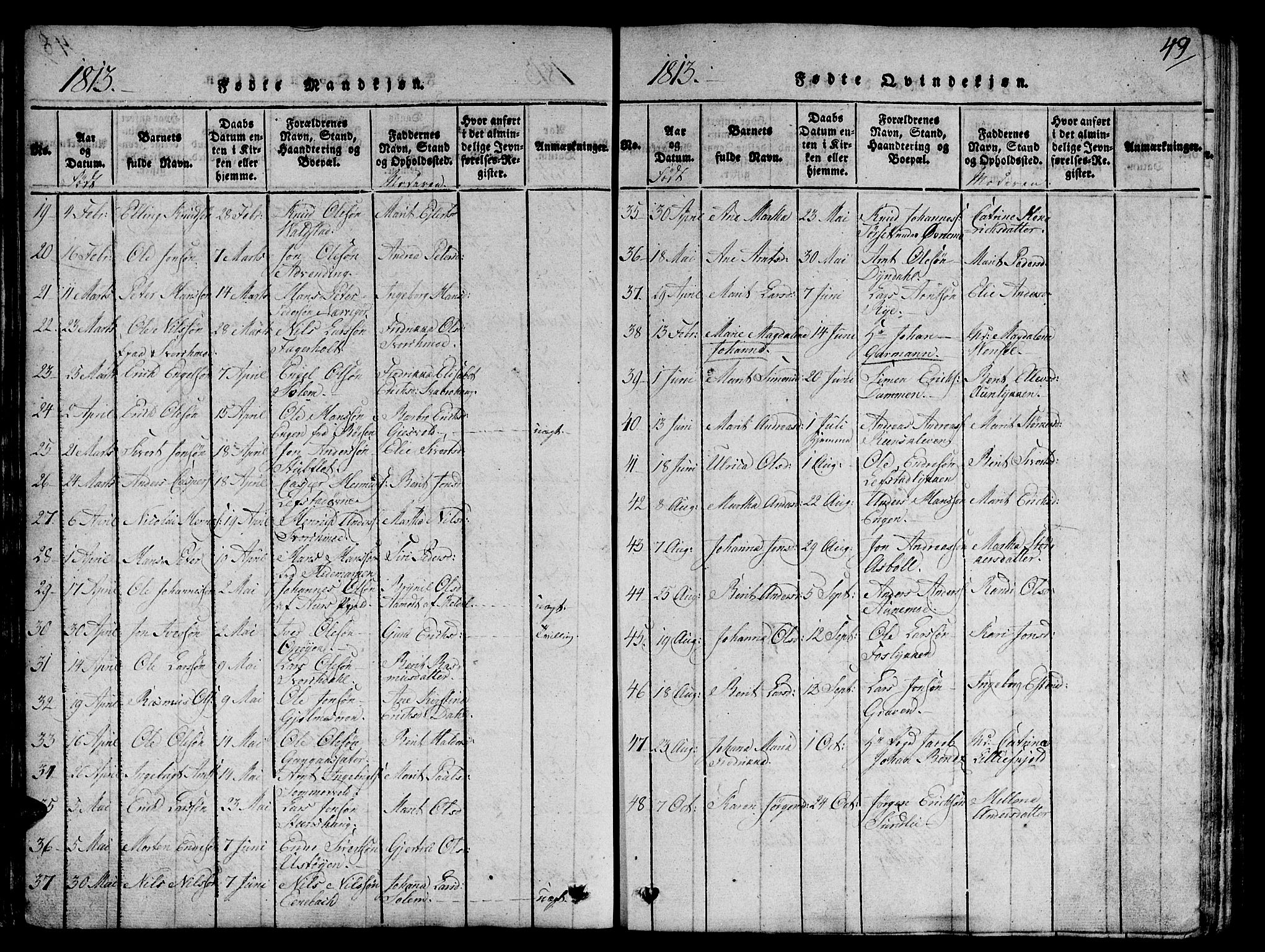 Ministerialprotokoller, klokkerbøker og fødselsregistre - Sør-Trøndelag, SAT/A-1456/668/L0803: Parish register (official) no. 668A03, 1800-1826, p. 49