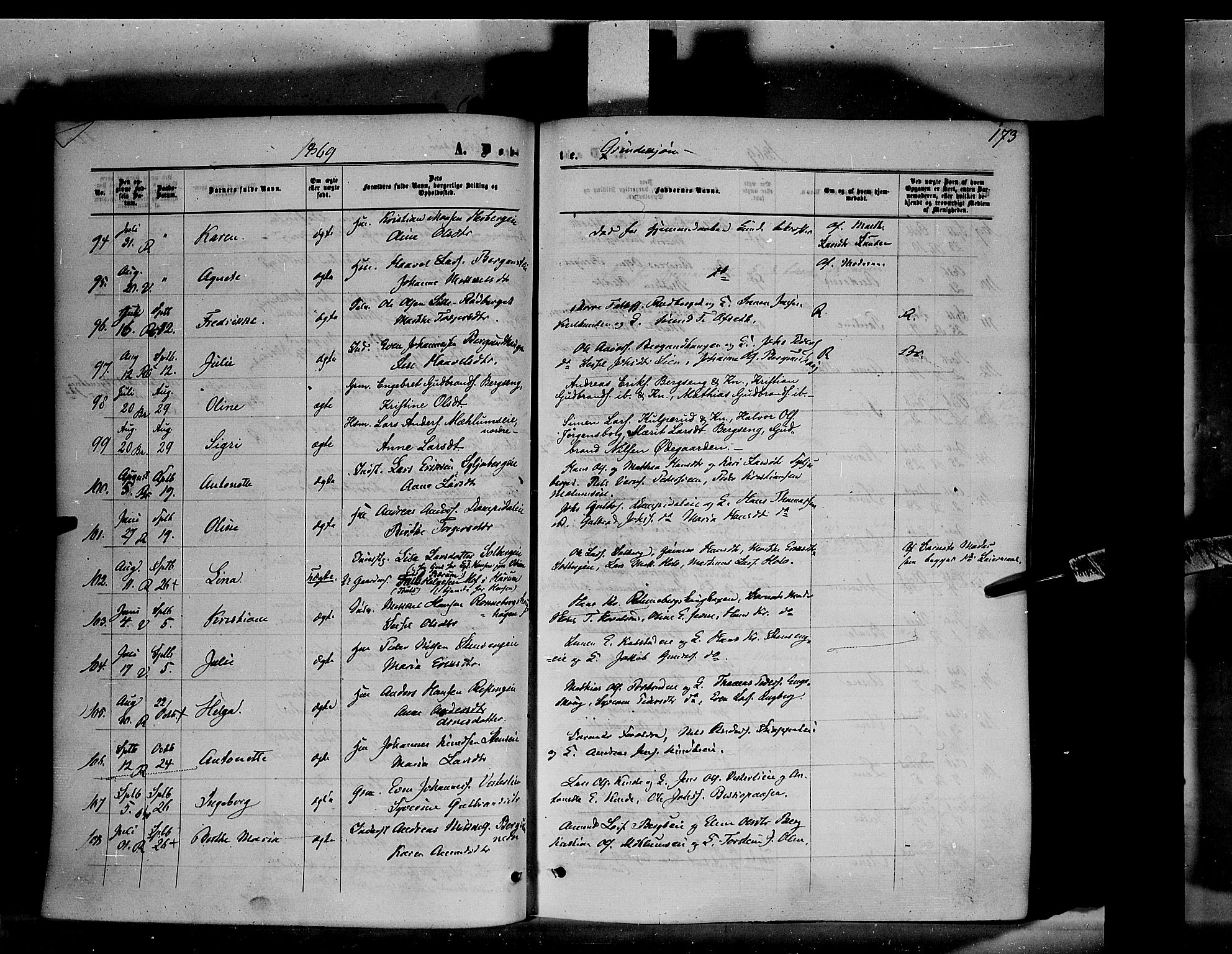 Ringsaker prestekontor, AV/SAH-PREST-014/K/Ka/L0010: Parish register (official) no. 10, 1861-1869, p. 173