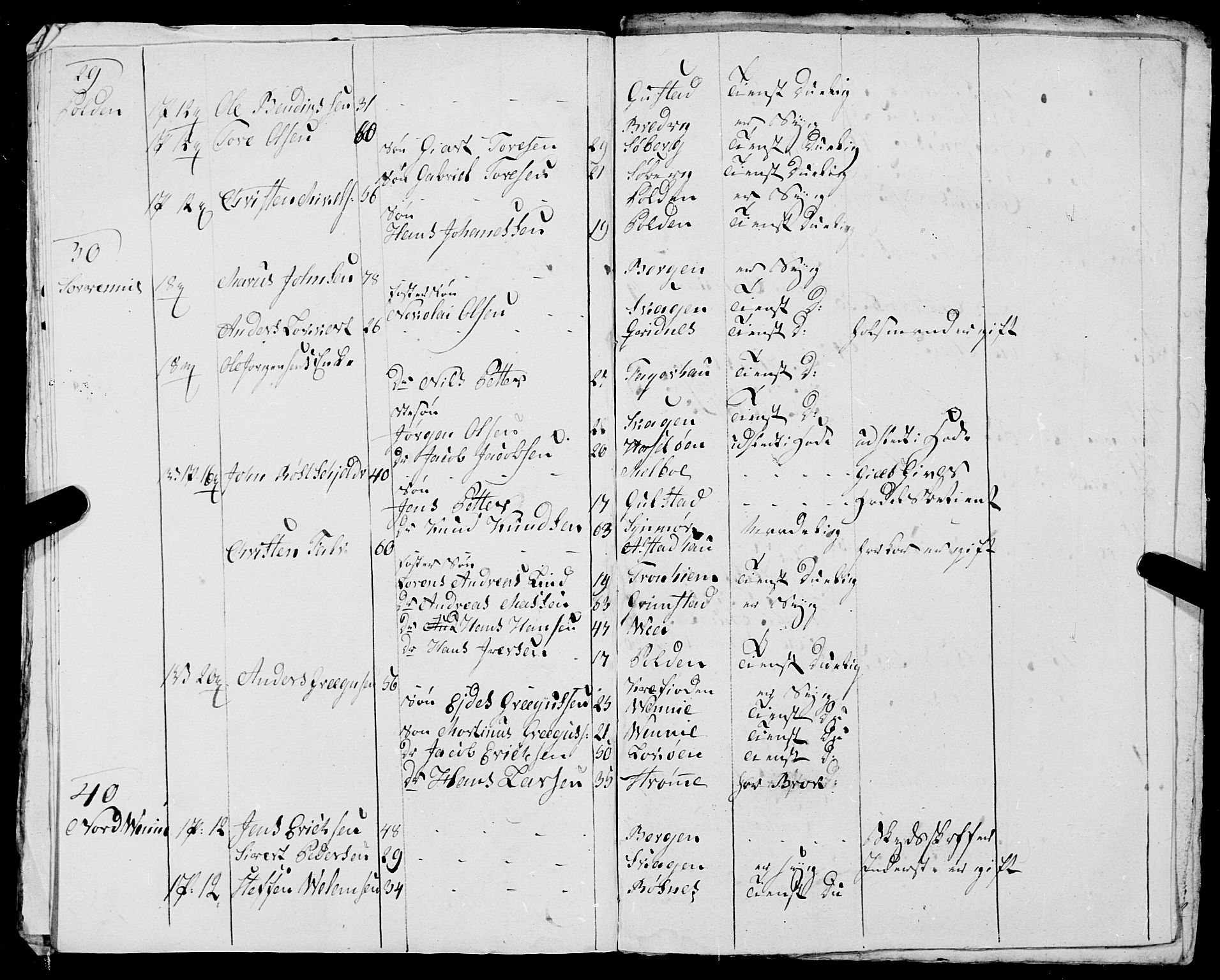 Fylkesmannen i Nordland, AV/SAT-A-0499/1.1/R/Ra/L0029: --, 1806-1836, p. 104