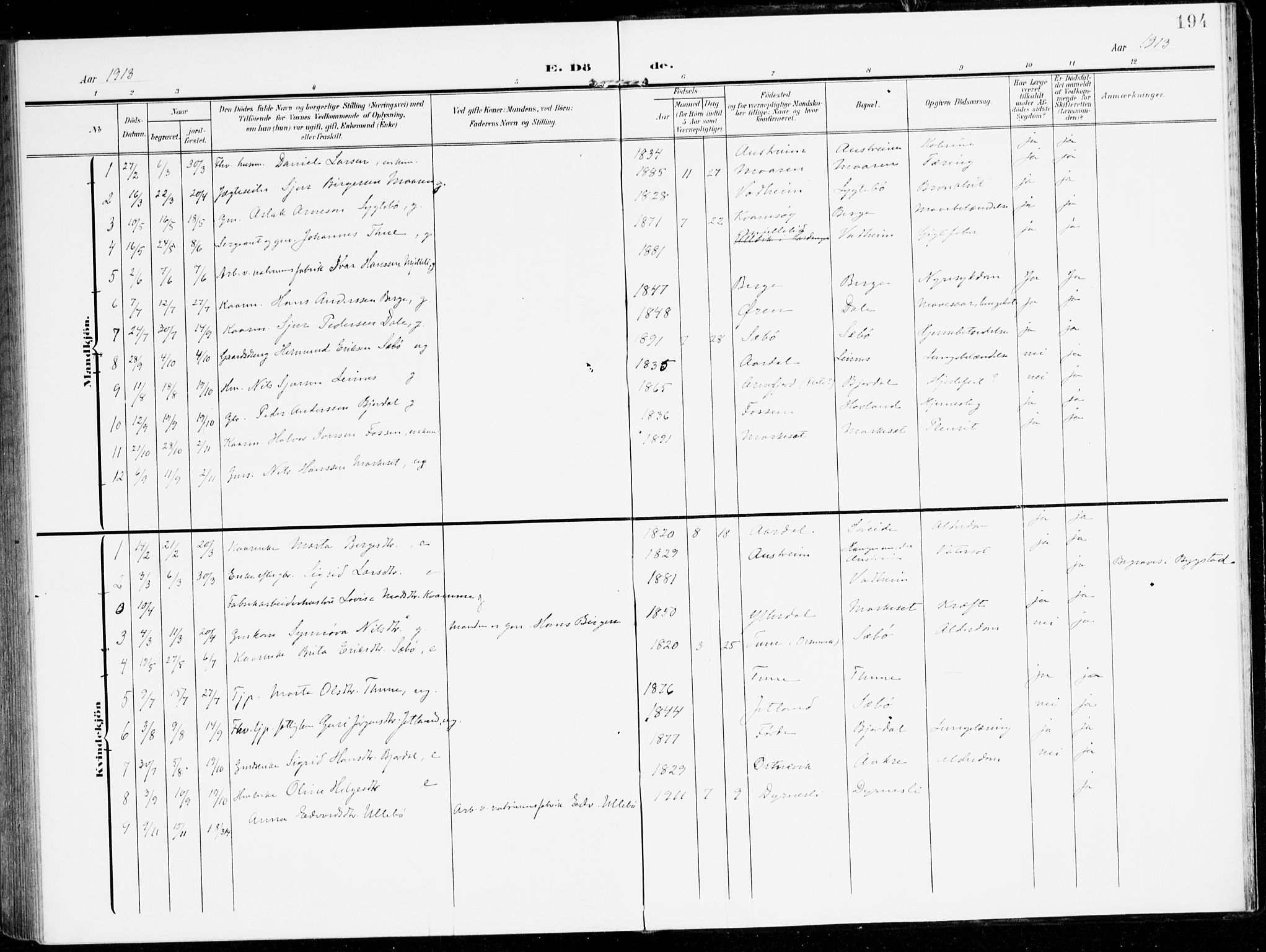 Lavik sokneprestembete, AV/SAB-A-80901: Parish register (official) no. C 2, 1904-1921, p. 194