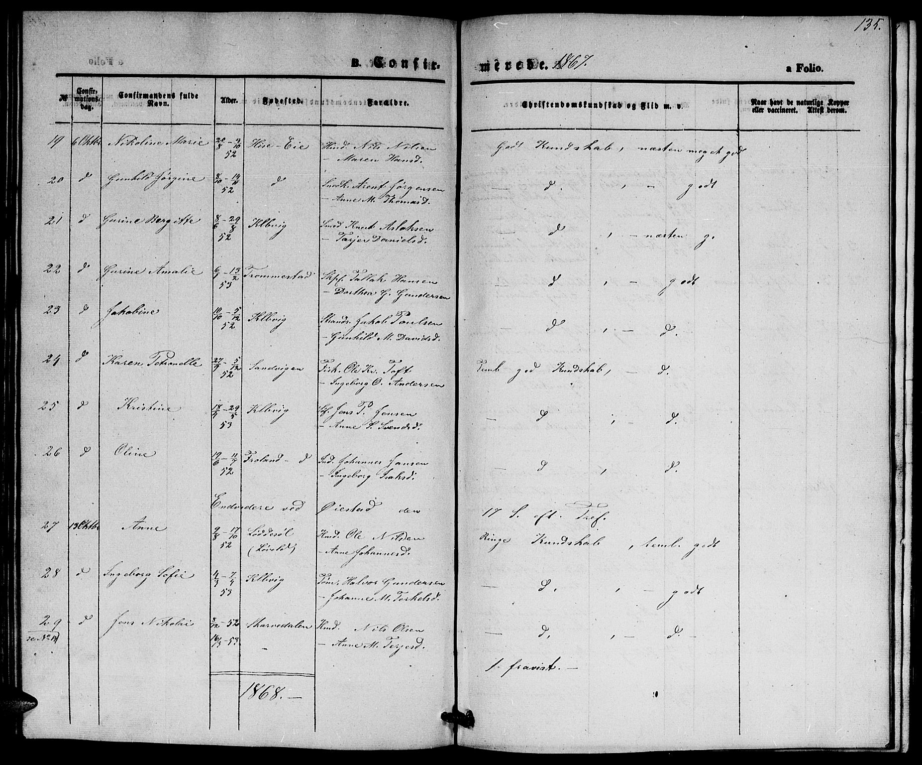 Hisøy sokneprestkontor, SAK/1111-0020/F/Fb/L0001: Parish register (copy) no. B 1, 1849-1872, p. 135