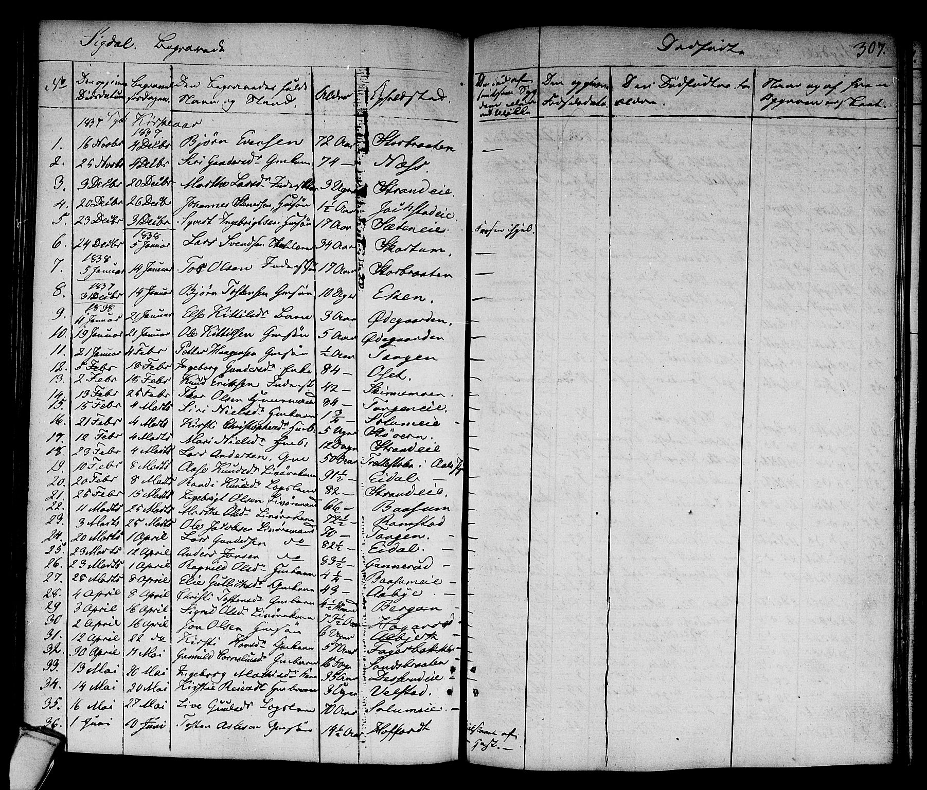 Sigdal kirkebøker, SAKO/A-245/F/Fa/L0006: Parish register (official) no. I 6 /1, 1829-1843, p. 307