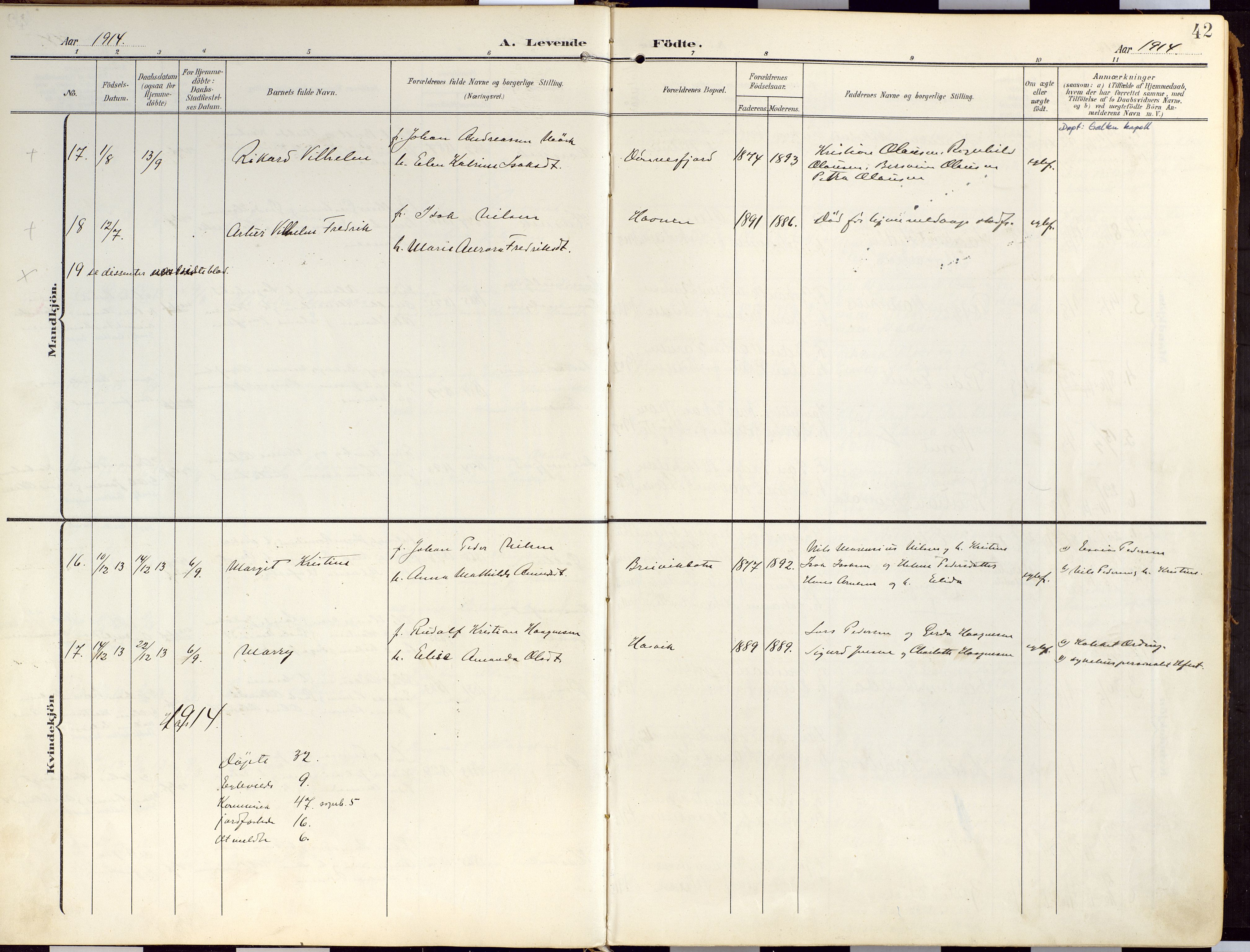 Loppa sokneprestkontor, SATØ/S-1339/H/Ha/L0010kirke: Parish register (official) no. 10, 1907-1922, p. 42