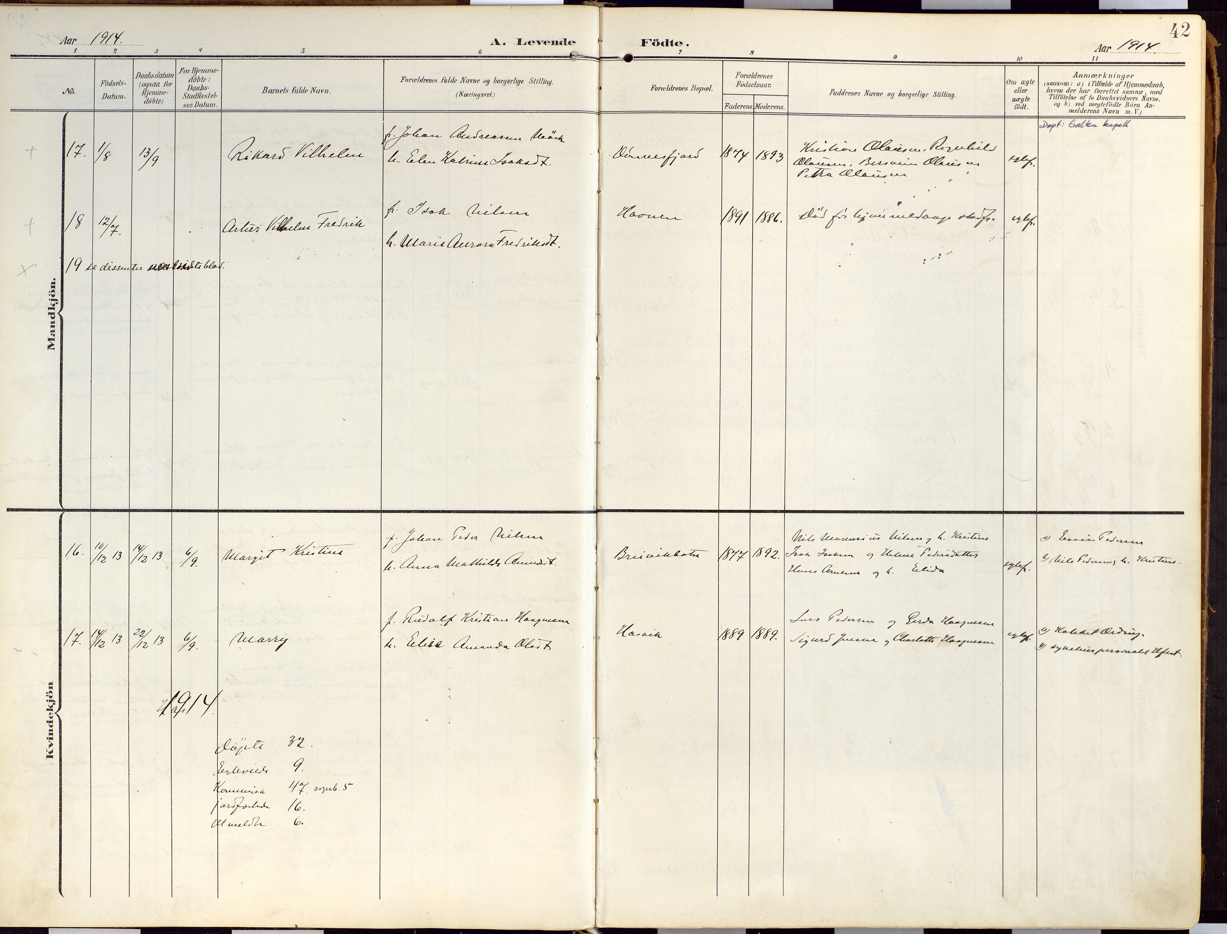 Loppa sokneprestkontor, AV/SATØ-S-1339/H/Ha/L0010kirke: Parish register (official) no. 10, 1907-1922, p. 42