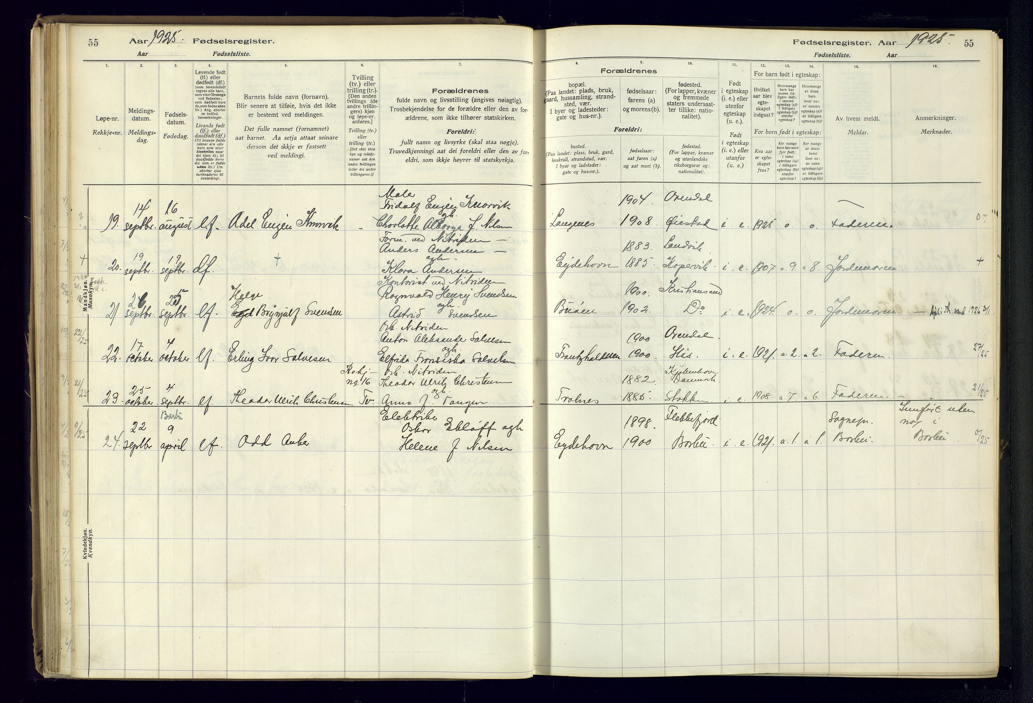 Austre Moland sokneprestkontor, AV/SAK-1111-0001/J/Ja/L0003: Birth register no. A-VI-27, 1916-1950, p. 55