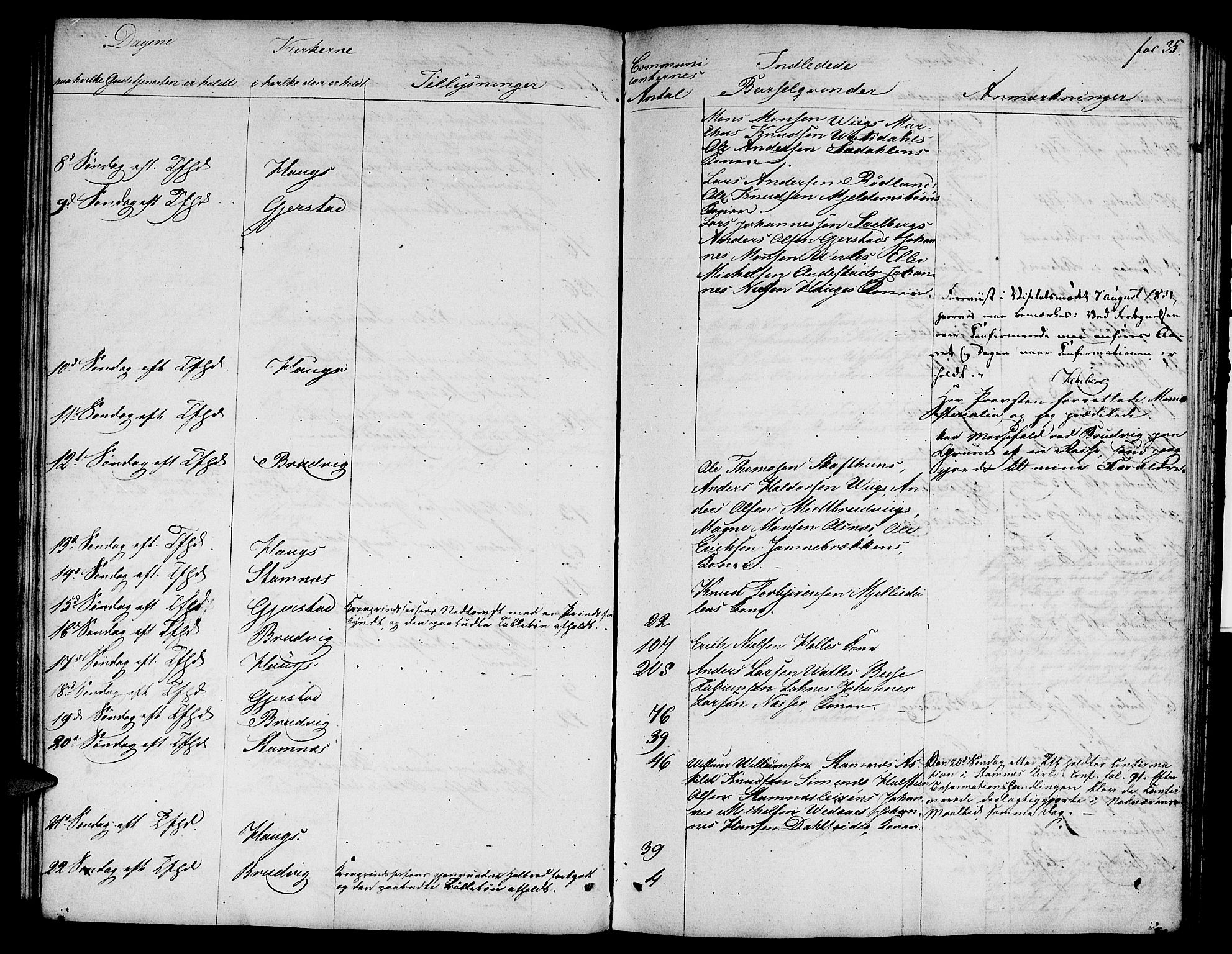 Haus sokneprestembete, AV/SAB-A-75601: Curate's parish register no. A 1, 1821-1841, p. 35