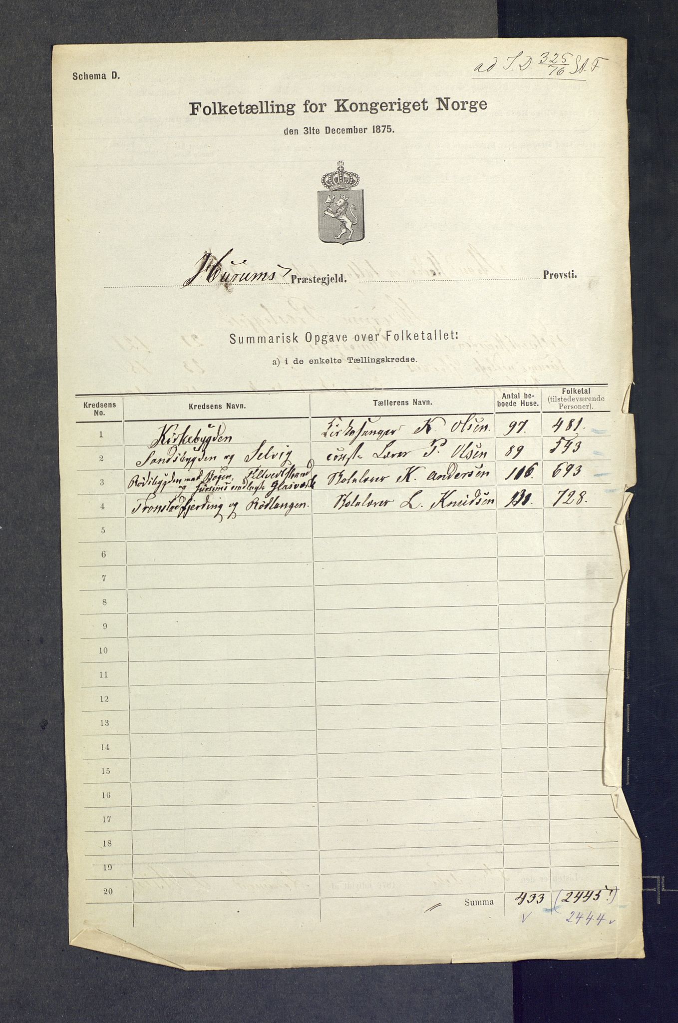 SAKO, 1875 census for 0628L Hurum/Hurum, 1875, p. 24