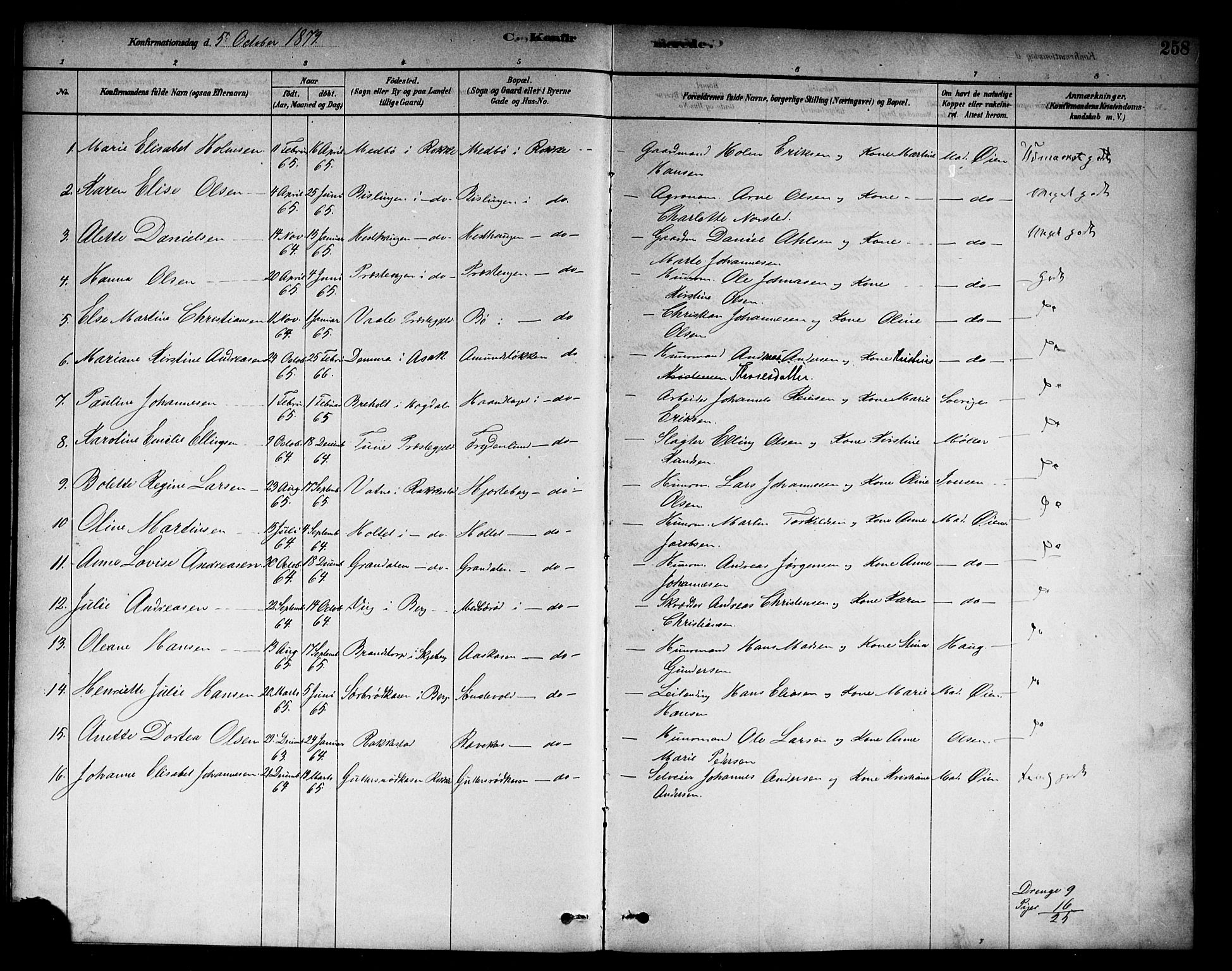 Berg prestekontor Kirkebøker, AV/SAO-A-10902/F/Fc/L0001: Parish register (official) no. III 1, 1878-1887, p. 258