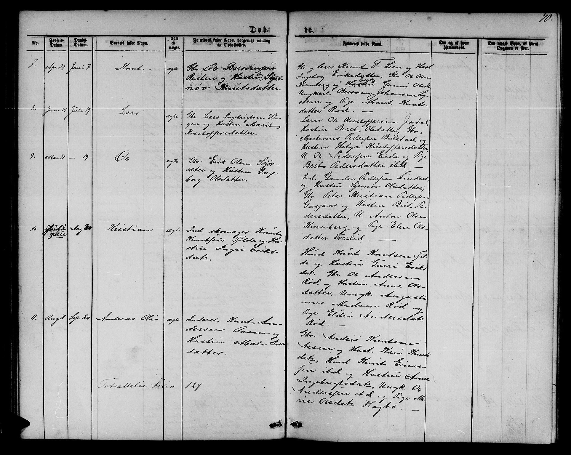 Ministerialprotokoller, klokkerbøker og fødselsregistre - Møre og Romsdal, AV/SAT-A-1454/551/L0630: Parish register (copy) no. 551C02, 1867-1885, p. 70