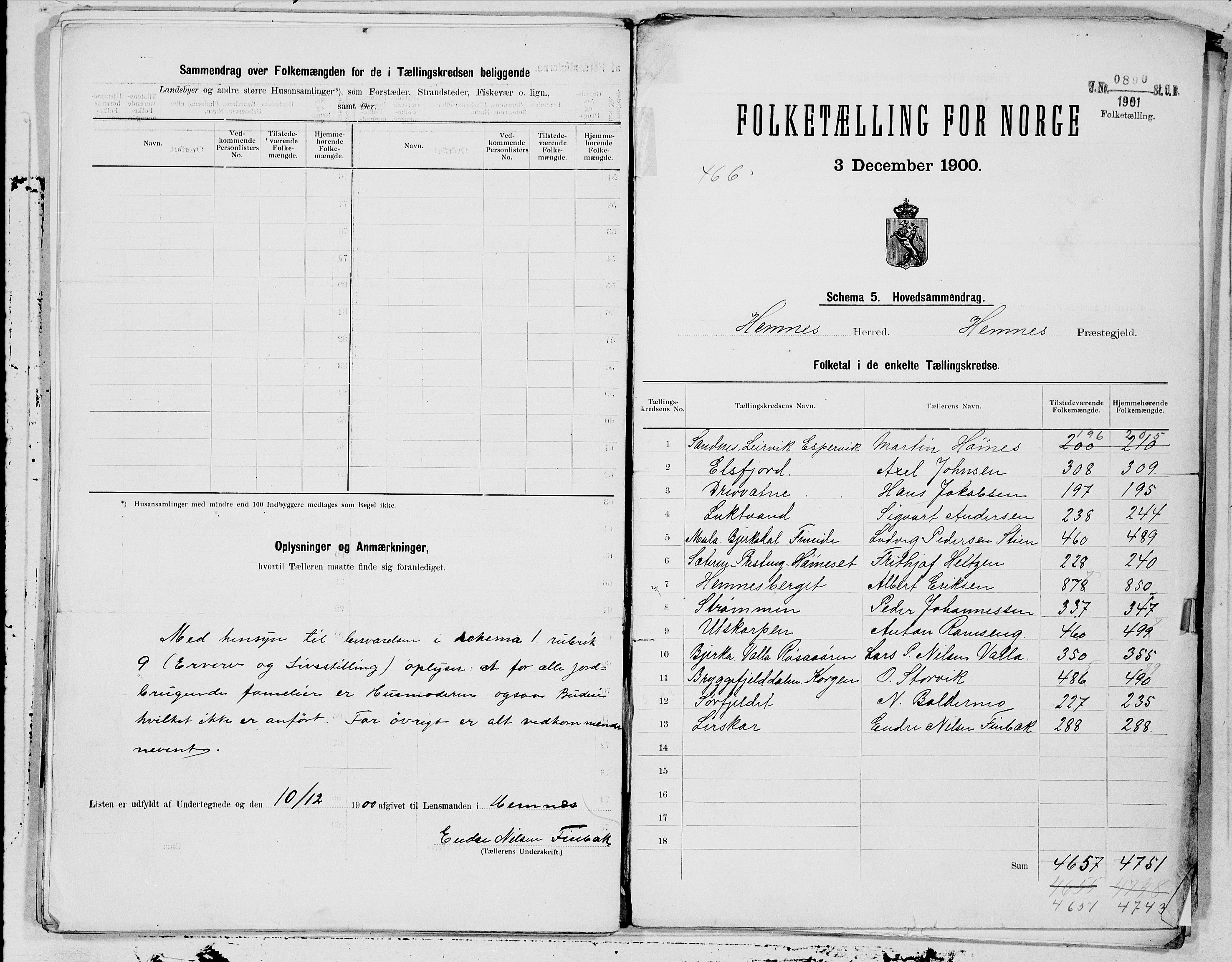 SAT, 1900 census for Hemnes, 1900, p. 30