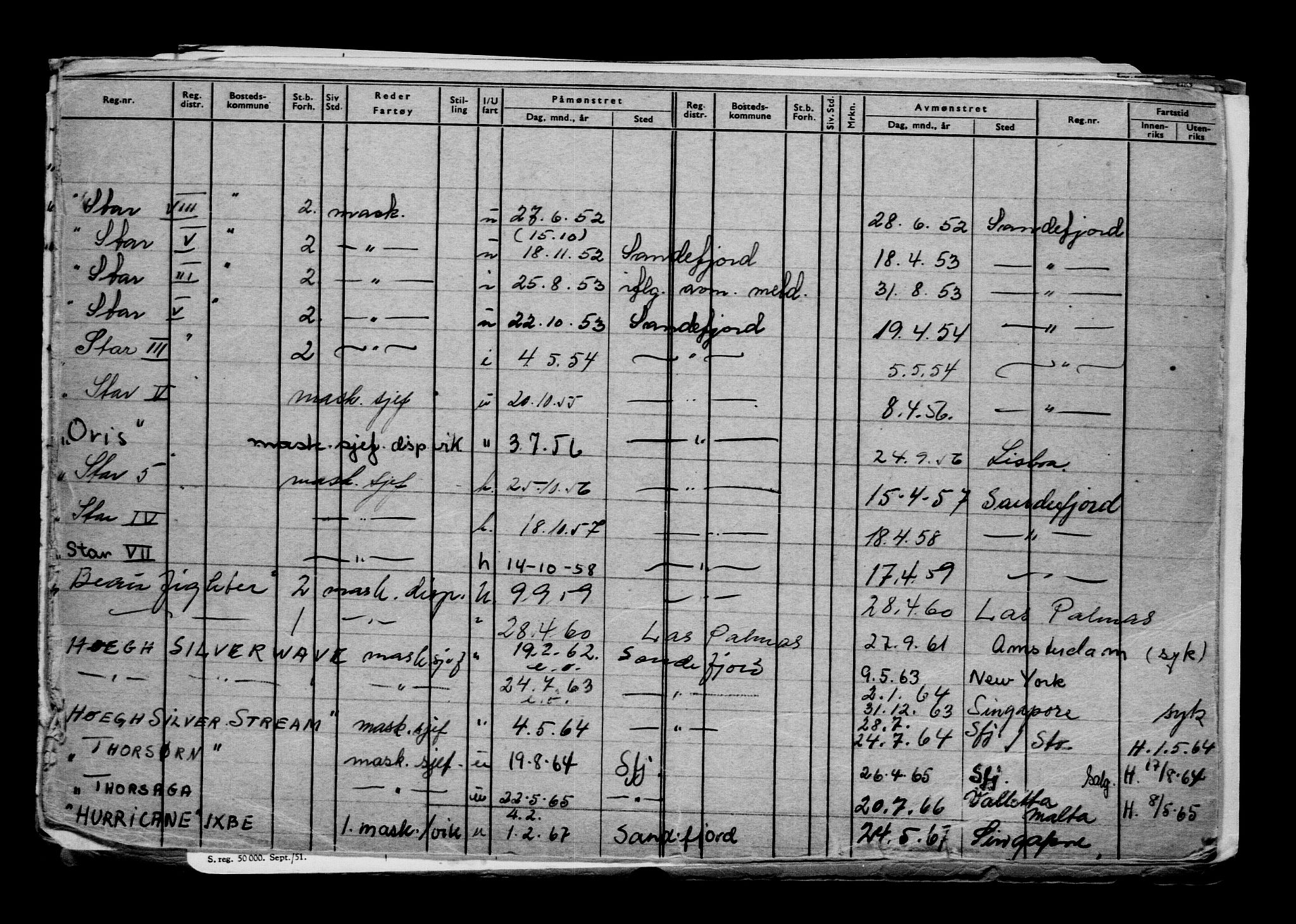 Direktoratet for sjømenn, AV/RA-S-3545/G/Gb/L0206: Hovedkort, 1922, p. 272