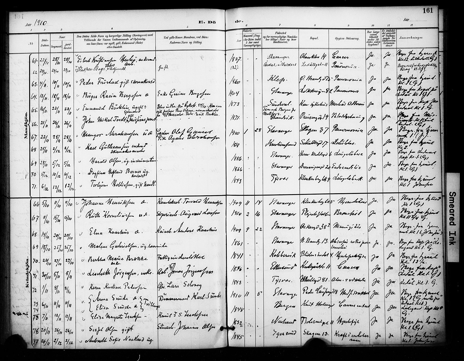 Domkirken sokneprestkontor, SAST/A-101812/001/30/30BA/L0032: Parish register (official) no. A 31, 1896-1917, p. 161