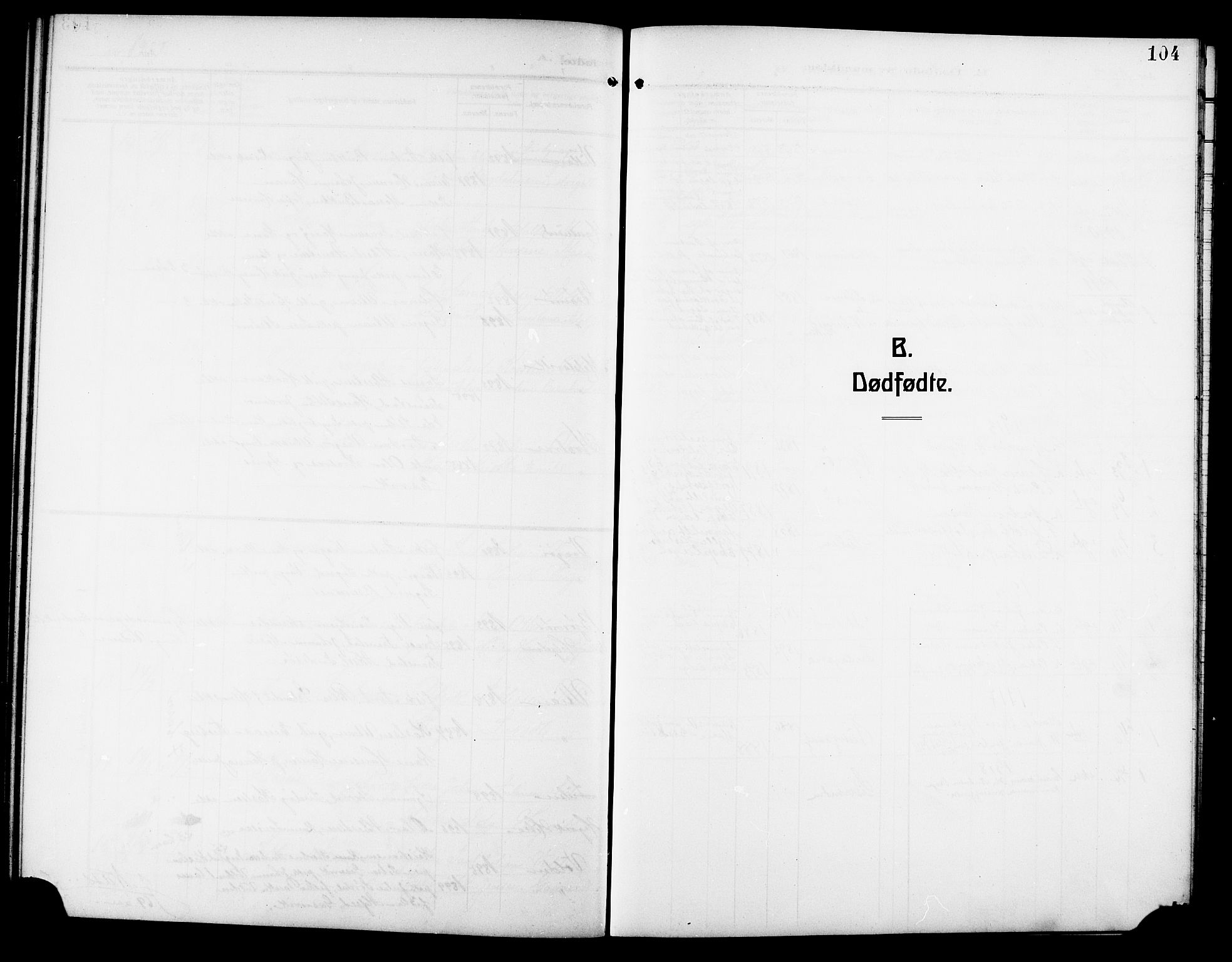 Ministerialprotokoller, klokkerbøker og fødselsregistre - Sør-Trøndelag, SAT/A-1456/640/L0588: Parish register (copy) no. 640C05, 1909-1922, p. 104