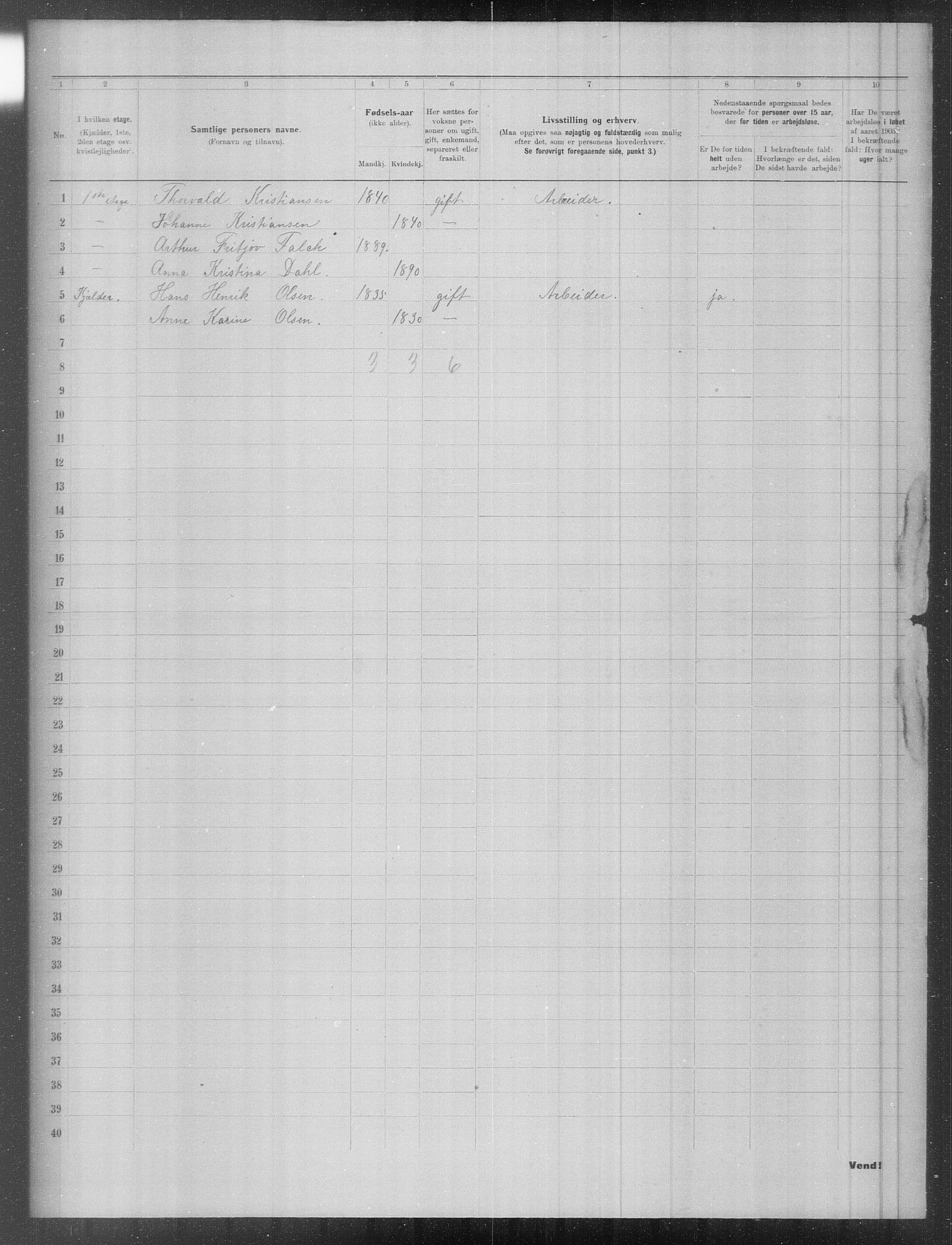 OBA, Municipal Census 1903 for Kristiania, 1903, p. 9359