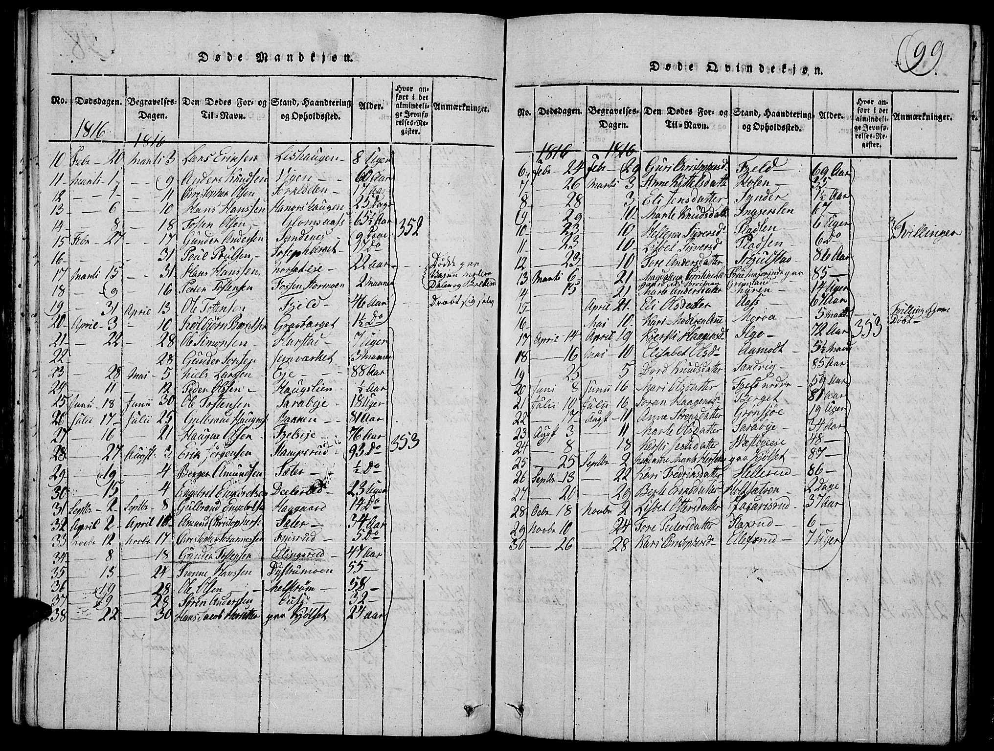 Strøm-Odalen prestekontor, AV/SAH-PREST-028/H/Ha/Hab/L0001: Parish register (copy) no. 1, 1813-1825, p. 99