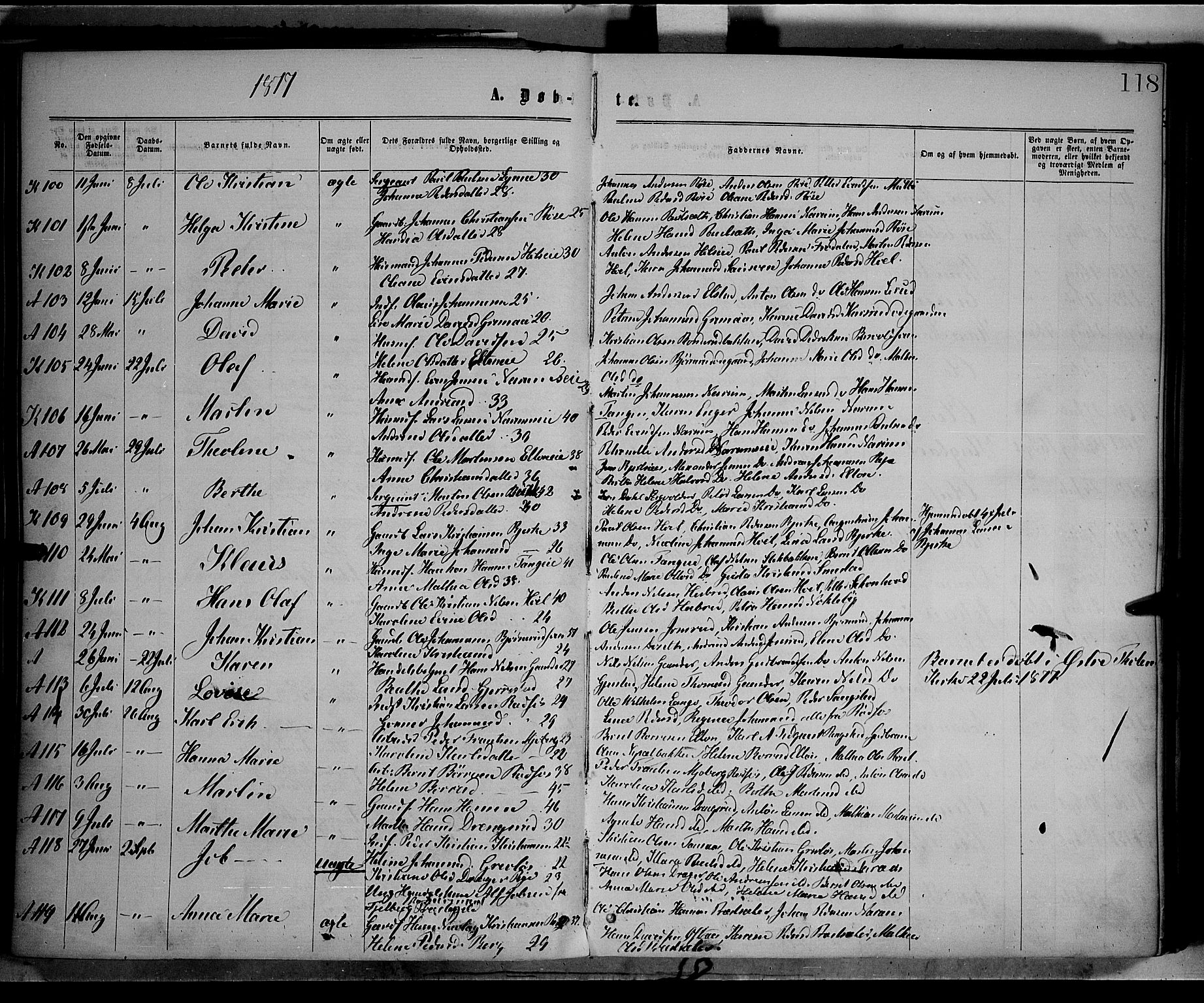 Vestre Toten prestekontor, SAH/PREST-108/H/Ha/Haa/L0008: Parish register (official) no. 8, 1870-1877, p. 118