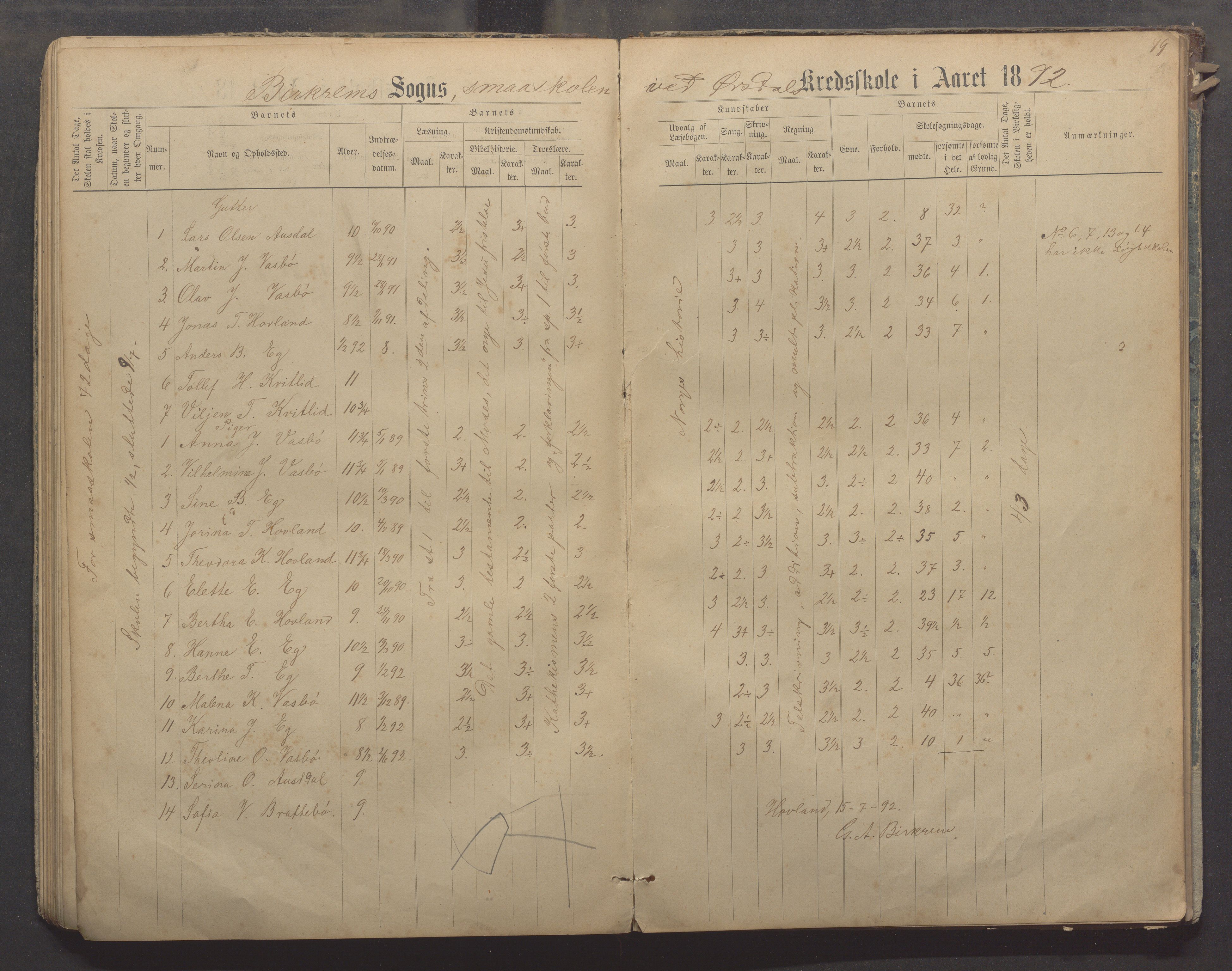 Bjerkreim kommune - Skulestyret, IKAR/K-101539/H/L0006: Skuleprotokoll, 1884-1898, p. 48b-49a