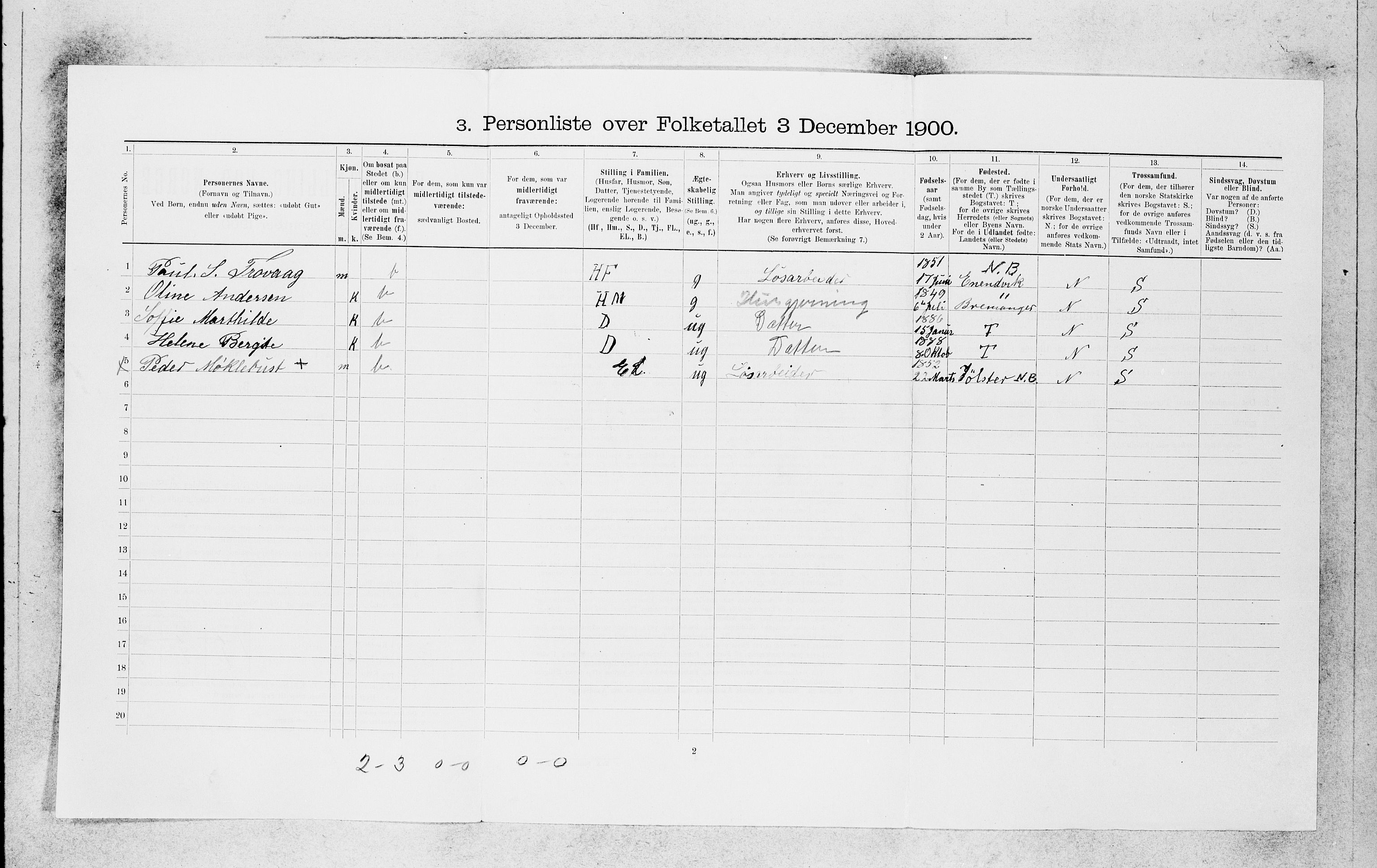 SAB, 1900 census for Bergen, 1900, p. 4668