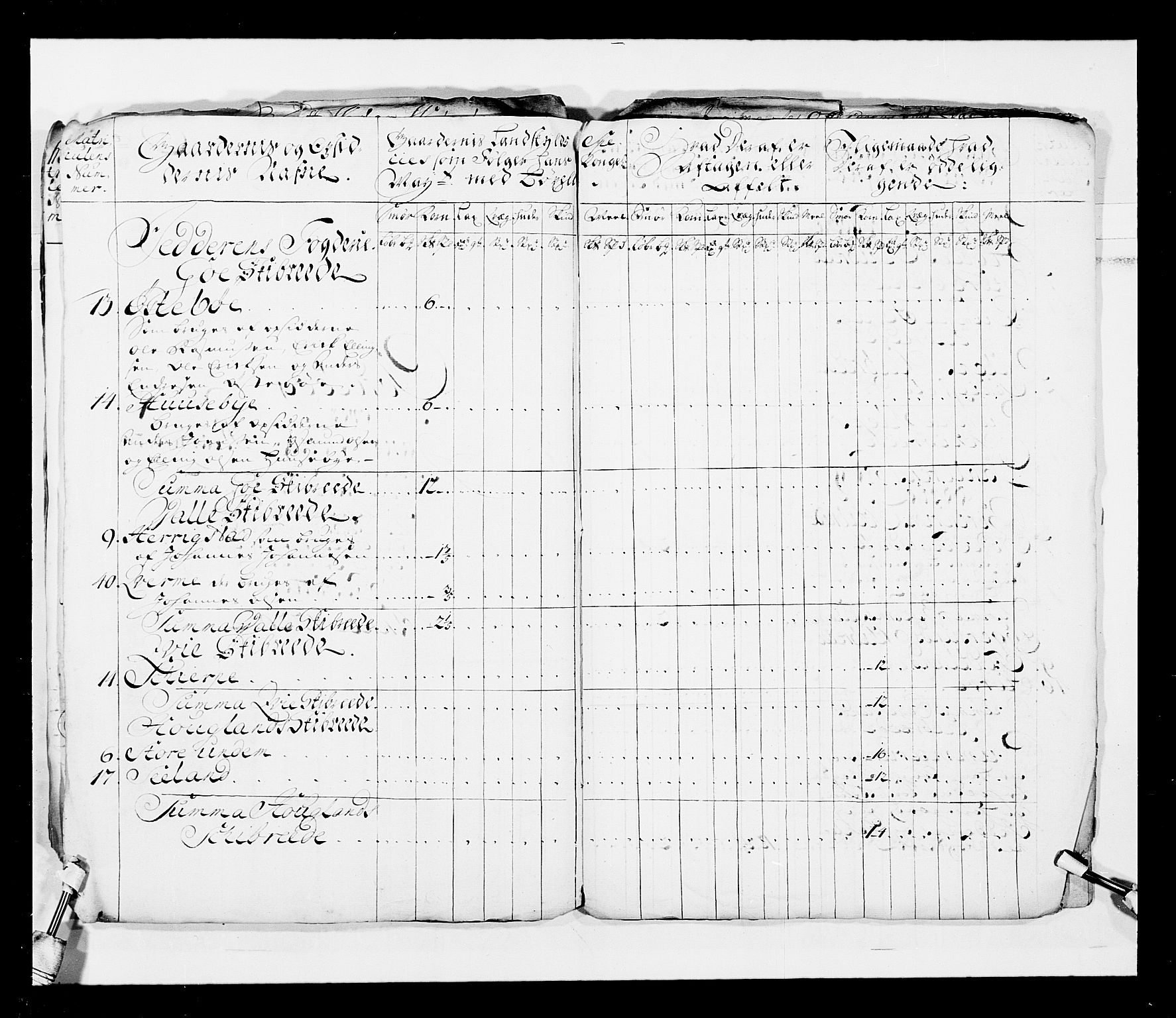 Stattholderembetet 1572-1771, AV/RA-EA-2870/Ek/L0038/0001: Jordebøker o.a. 1720-1728 vedkommende krongodset: / Krongods i Akershus bispedømme og Kristiansand bispedømme, 1720-1722, p. 169