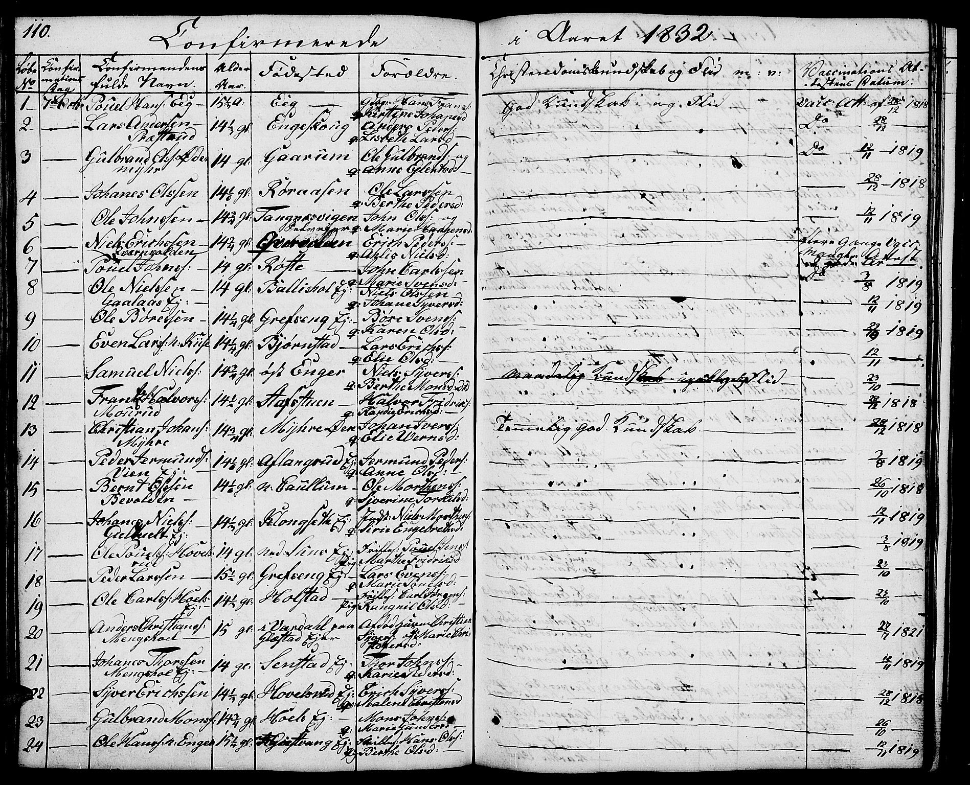 Nes prestekontor, Hedmark, SAH/PREST-020/L/La/L0004: Parish register (copy) no. 4, 1832-1861, p. 110