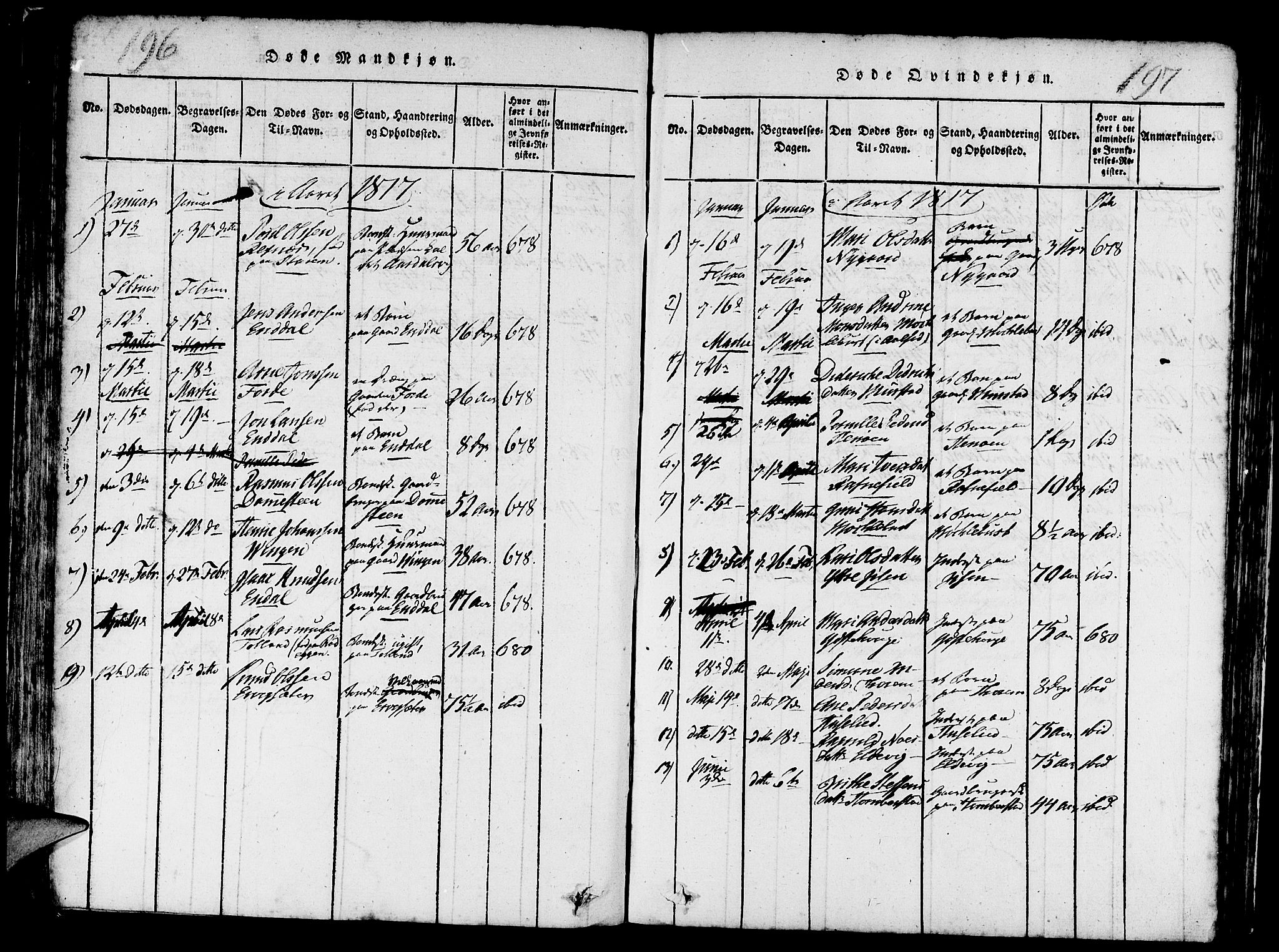 Davik sokneprestembete, AV/SAB-A-79701/H/Haa/Haaa/L0003: Parish register (official) no. A 3, 1816-1830, p. 196-197