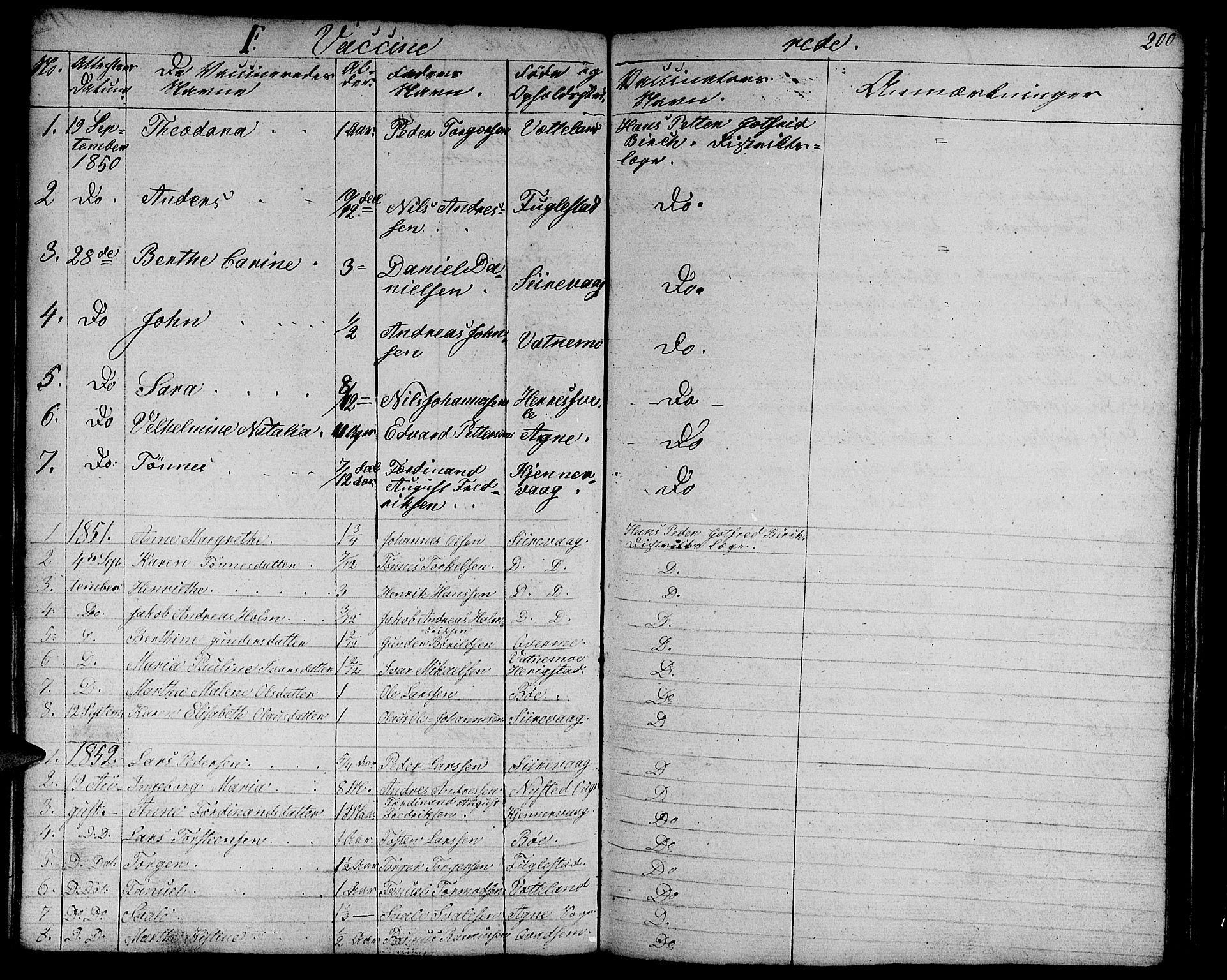 Eigersund sokneprestkontor, AV/SAST-A-101807/S09/L0003: Parish register (copy) no. B 3, 1846-1875, p. 200