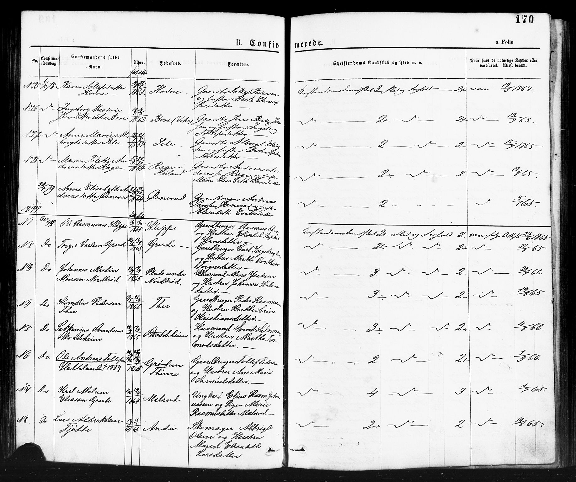 Klepp sokneprestkontor, AV/SAST-A-101803/001/3/30BA/L0006: Parish register (official) no. A 6, 1871-1885, p. 170