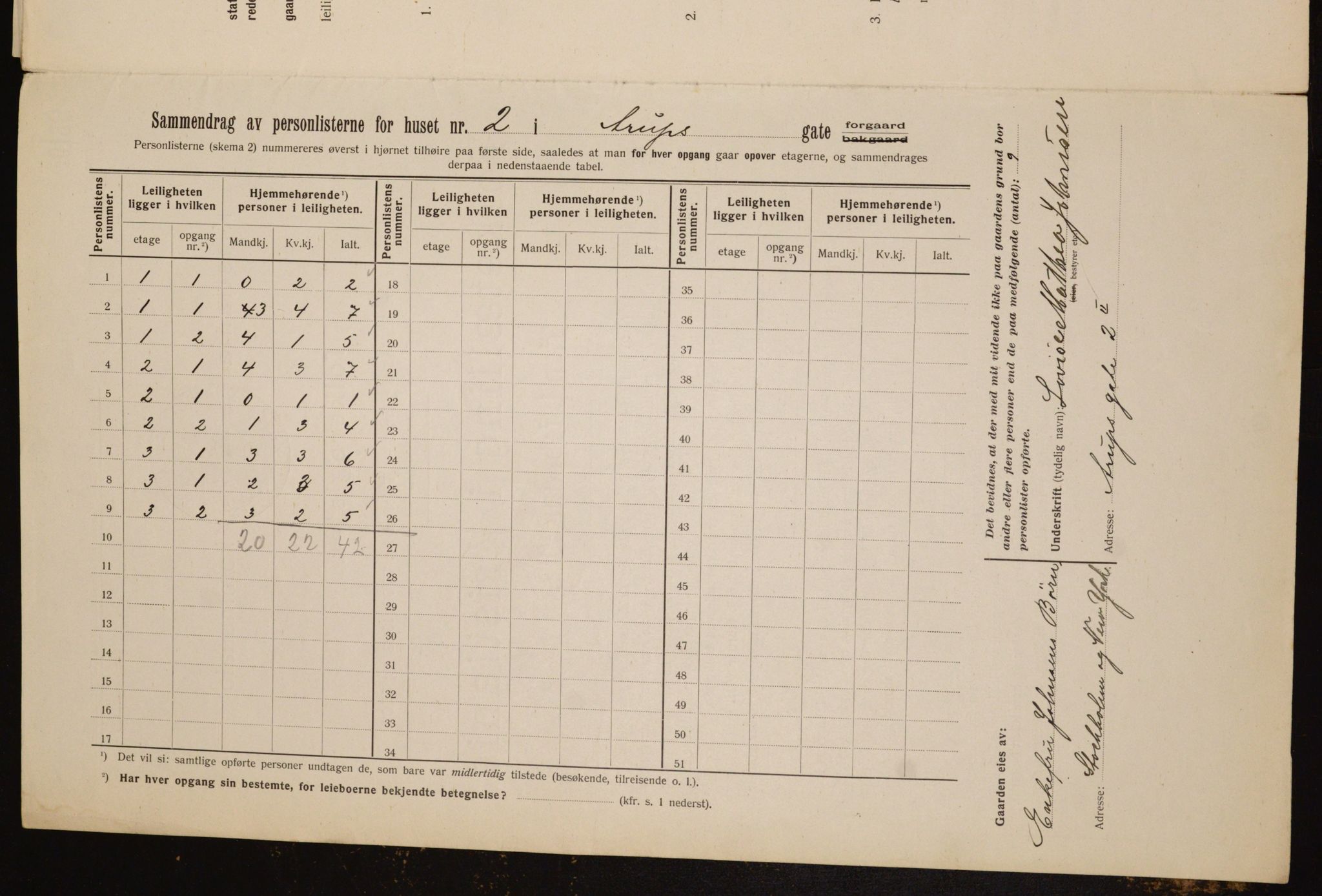 OBA, Municipal Census 1912 for Kristiania, 1912, p. 2078