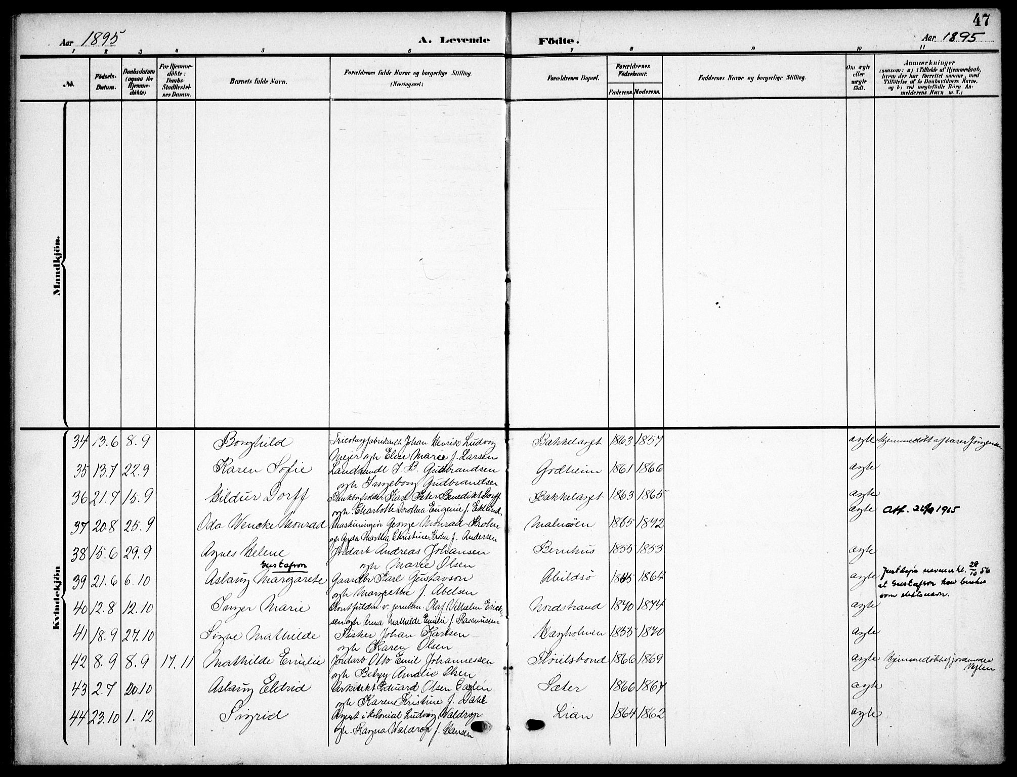 Nordstrand prestekontor Kirkebøker, AV/SAO-A-10362a/F/Fa/L0000: Parish register (official) no.  0, 1881-1900, p. 47