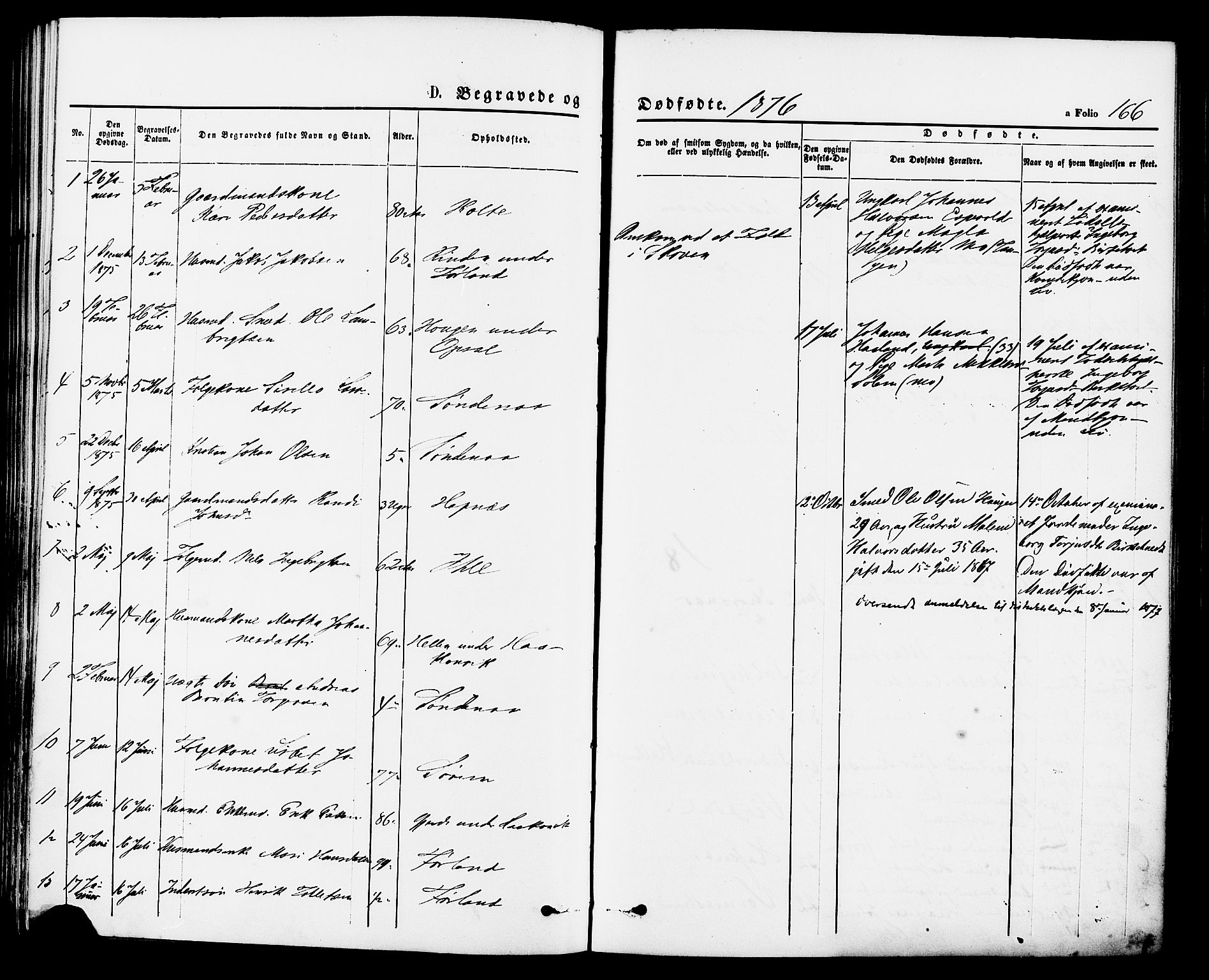 Vikedal sokneprestkontor, SAST/A-101840/01/IV: Parish register (official) no. A 7, 1868-1883, p. 166