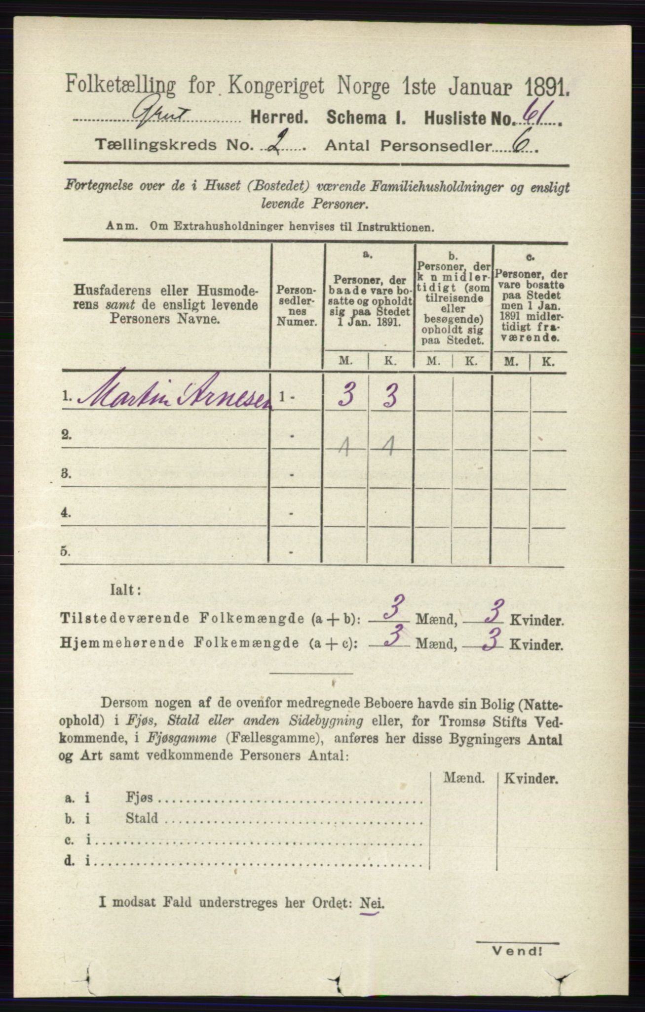 RA, 1891 census for 0423 Grue, 1891, p. 1065