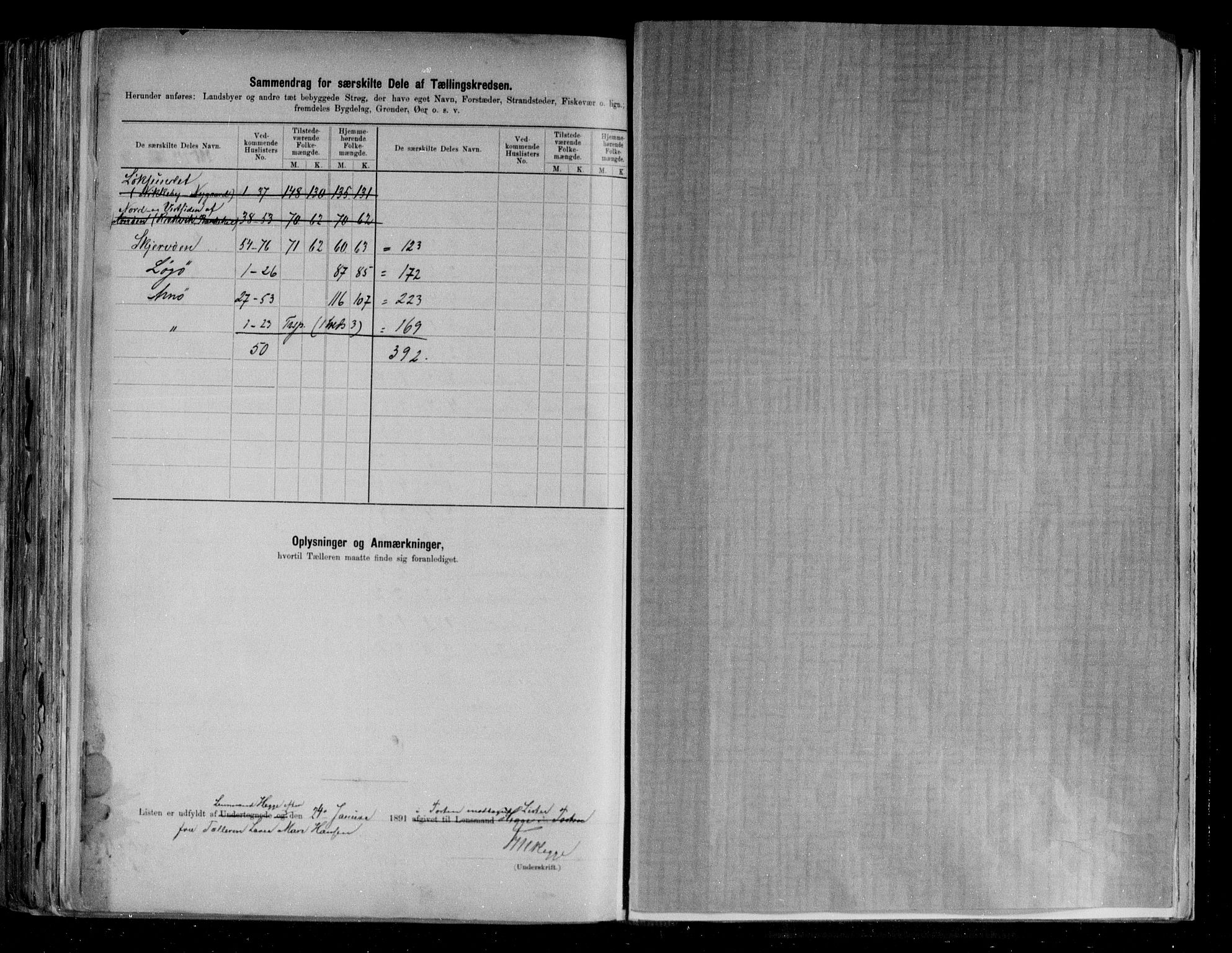 RA, 1891 census for 1941 Skjervøy, 1891, p. 17