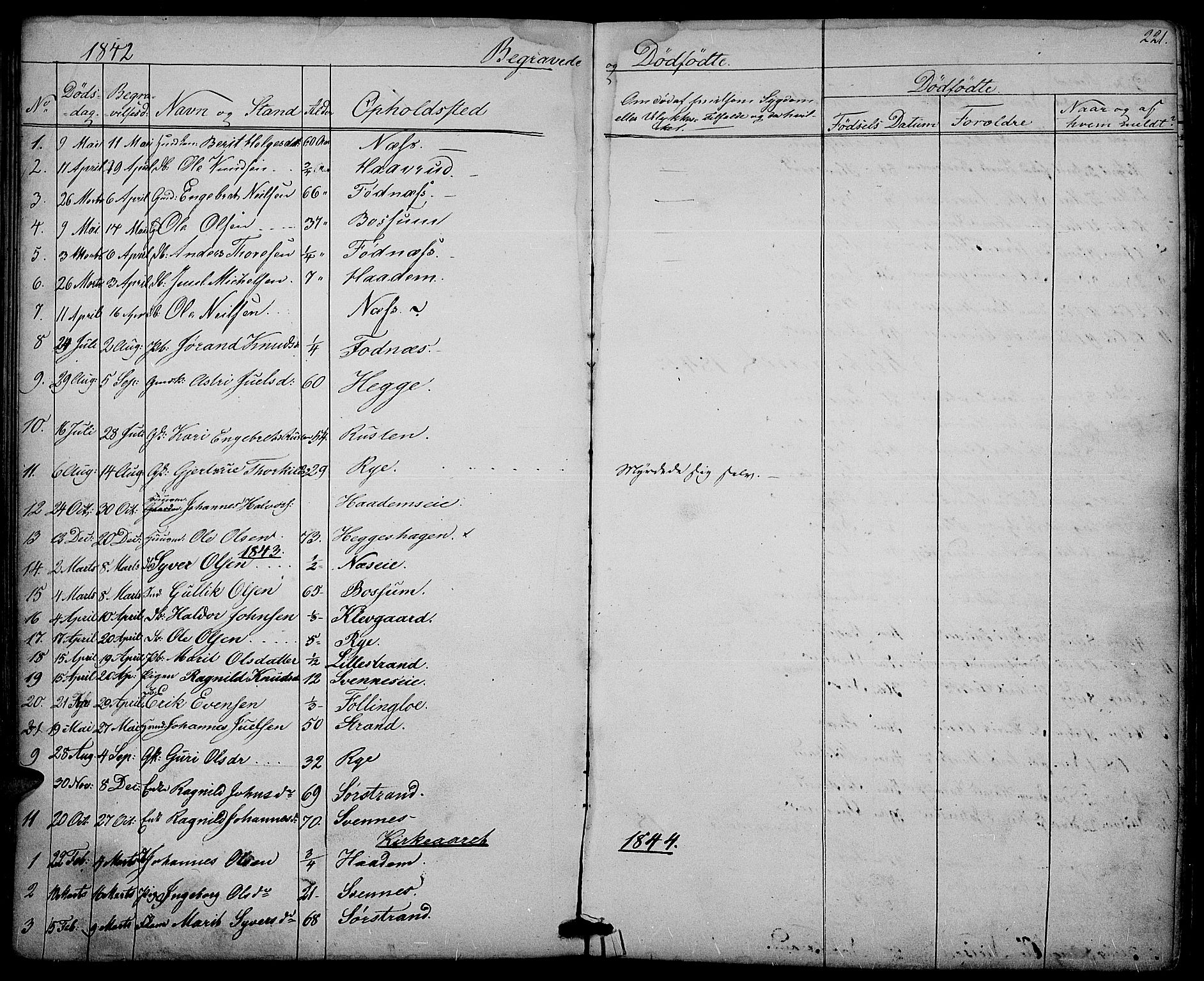 Nord-Aurdal prestekontor, SAH/PREST-132/H/Ha/Hab/L0003: Parish register (copy) no. 3, 1842-1882, p. 221