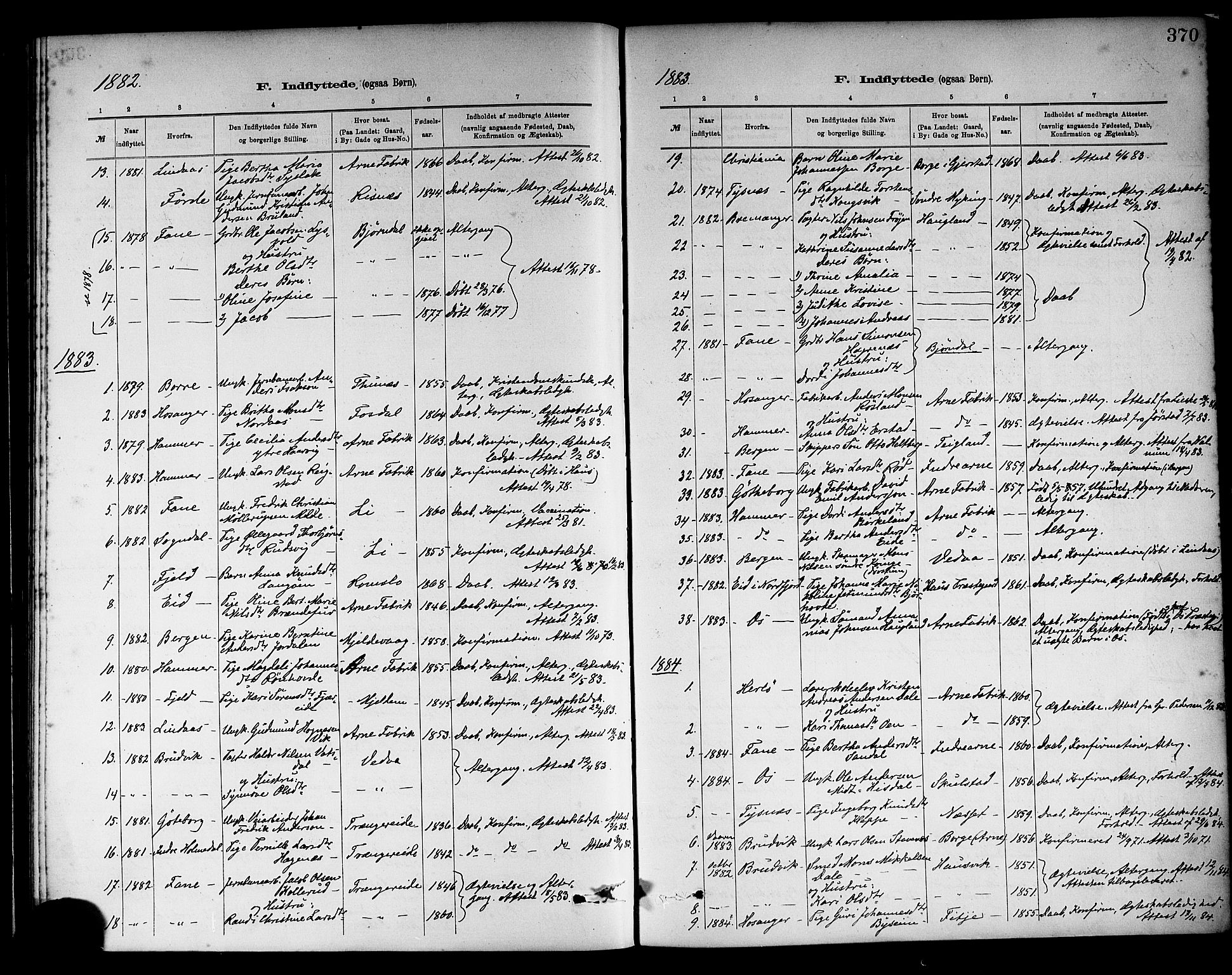 Haus sokneprestembete, SAB/A-75601/H/Haa: Parish register (official) no. A 19II, 1878-1886, p. 370