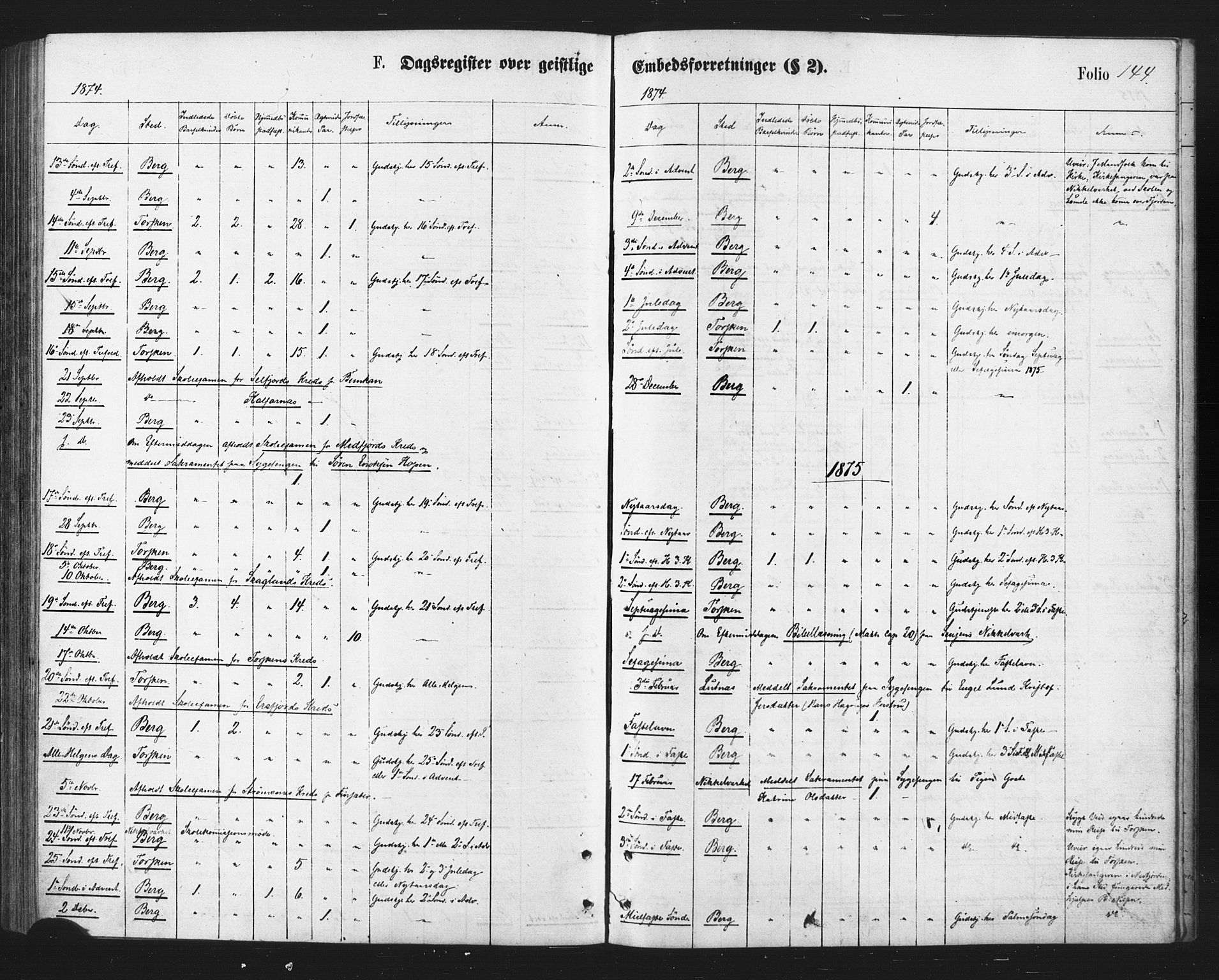 Berg sokneprestkontor, SATØ/S-1318/G/Ga/Gaa/L0003kirke: Parish register (official) no. 3, 1872-1879, p. 144