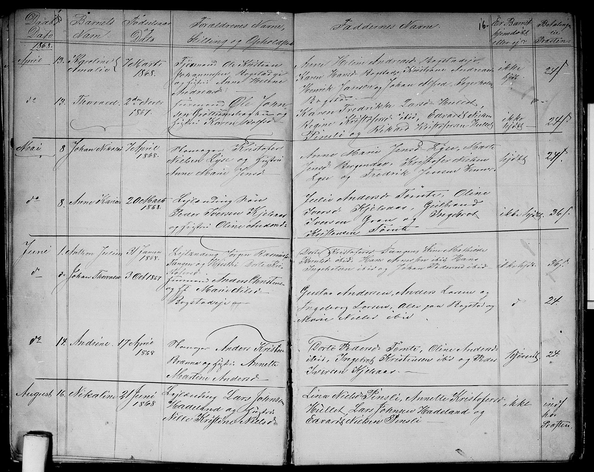 Vestre Aker prestekontor Kirkebøker, AV/SAO-A-10025/G/Gb/L0001: Parish register (copy) no. II 1, 1865-1881, p. 15-16