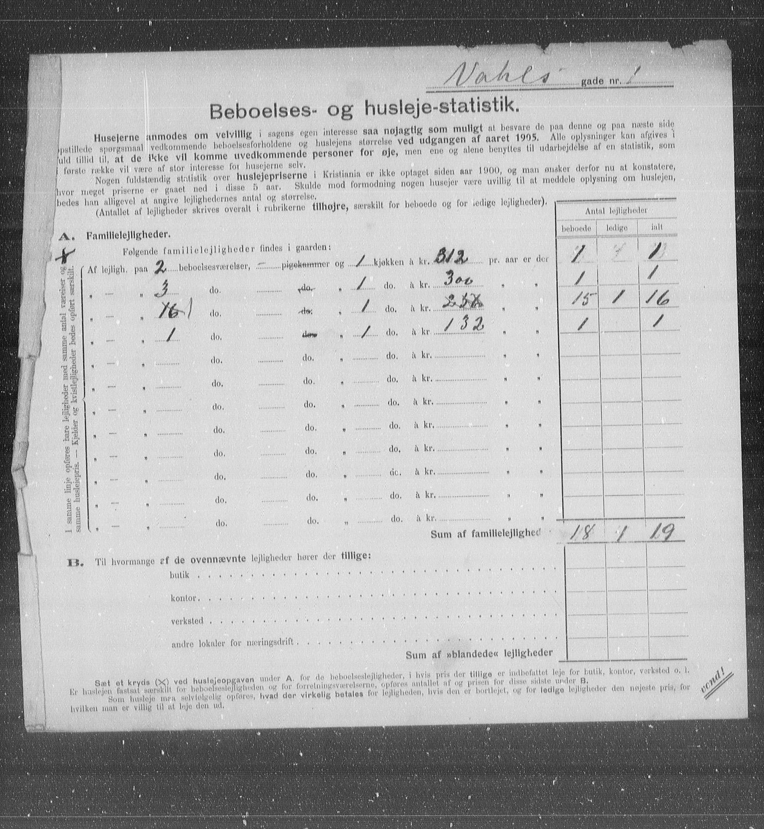 OBA, Municipal Census 1905 for Kristiania, 1905, p. 66236