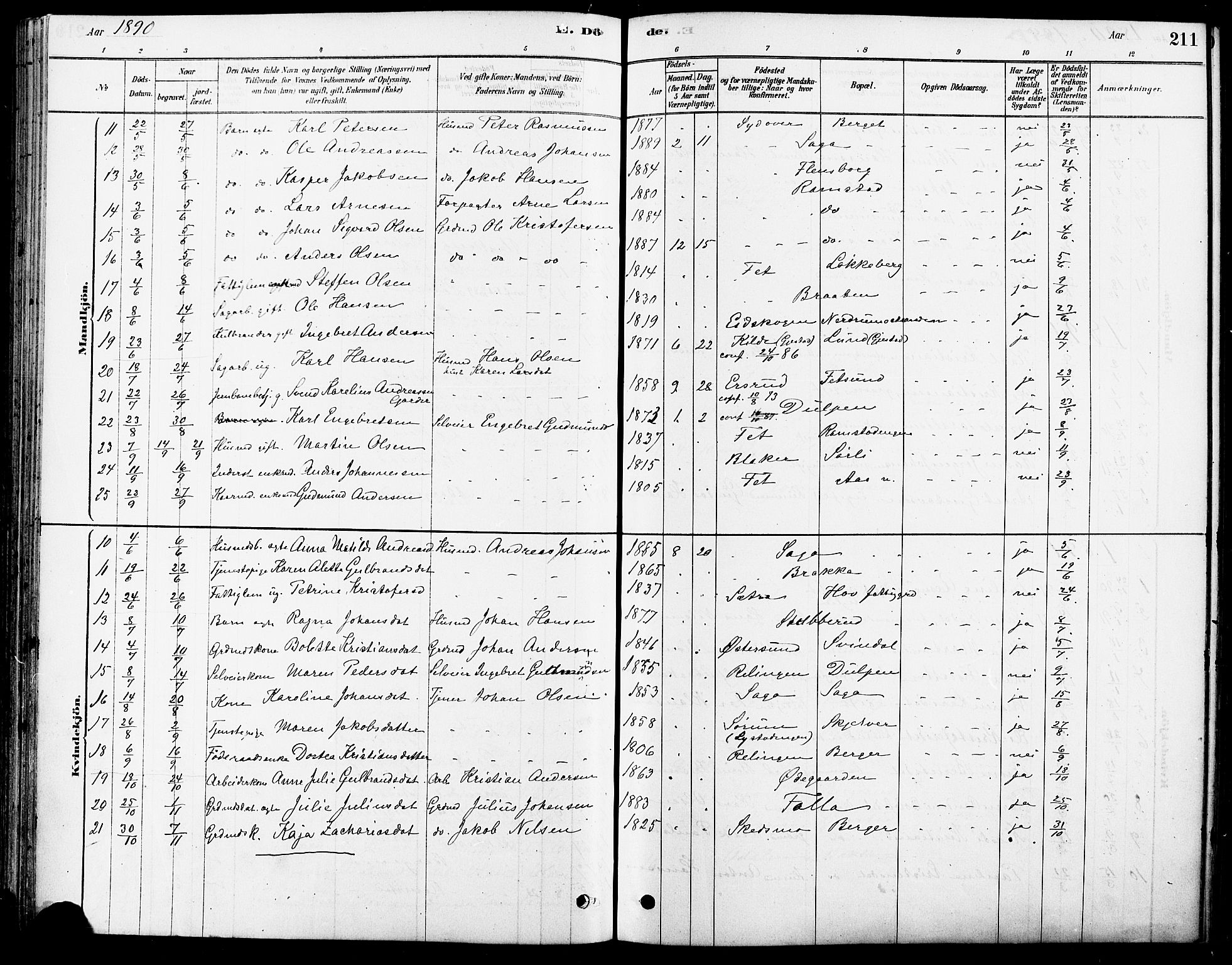 Fet prestekontor Kirkebøker, AV/SAO-A-10370a/F/Fa/L0014: Parish register (official) no. I 14, 1878-1891, p. 211