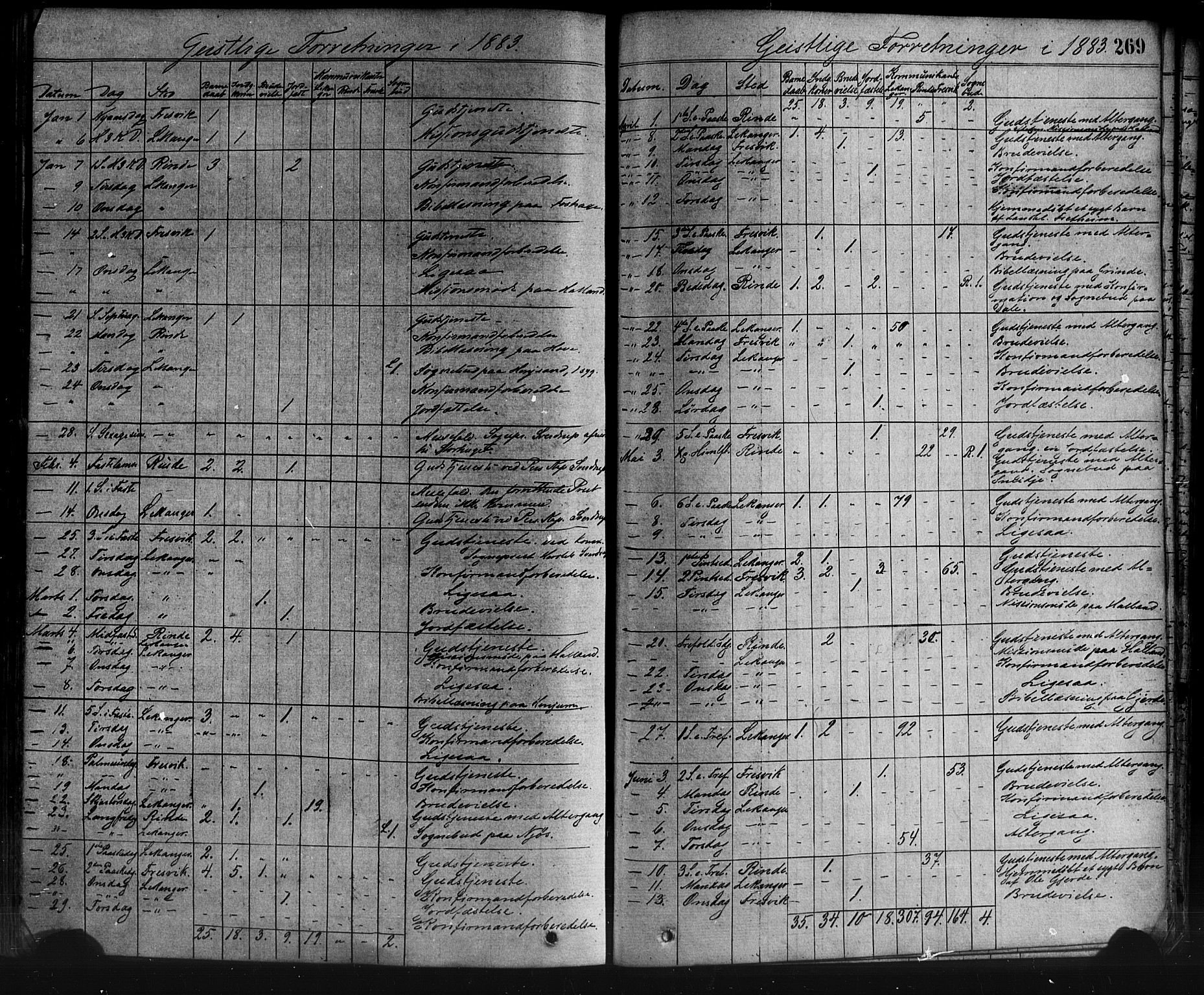 Leikanger sokneprestembete, SAB/A-81001: Parish register (official) no. A 9, 1869-1888, p. 269