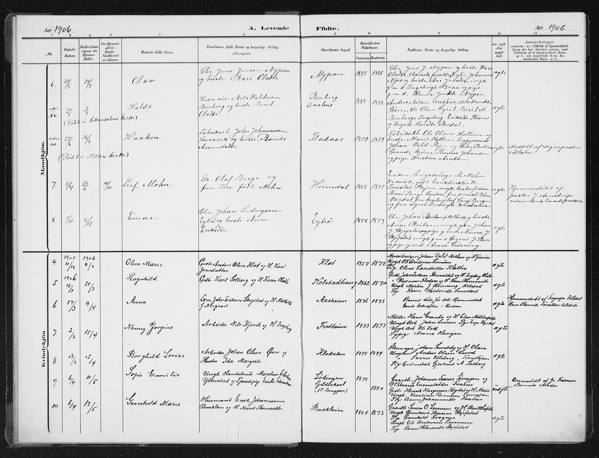 Ministerialprotokoller, klokkerbøker og fødselsregistre - Sør-Trøndelag, AV/SAT-A-1456/613/L0396: Parish register (copy) no. 613C04, 1902-1938