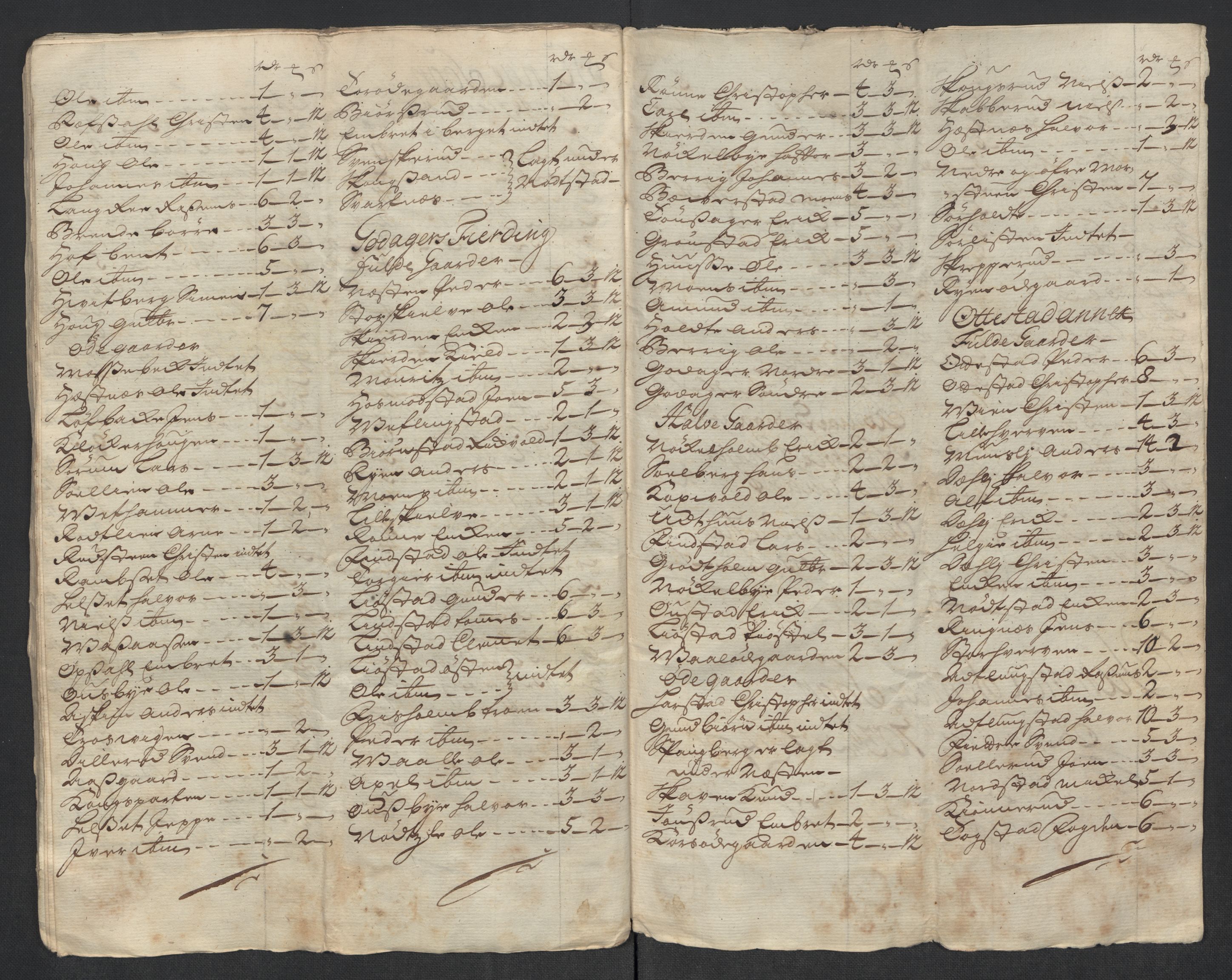 Rentekammeret inntil 1814, Reviderte regnskaper, Fogderegnskap, AV/RA-EA-4092/R16/L1057: Fogderegnskap Hedmark, 1718, p. 174