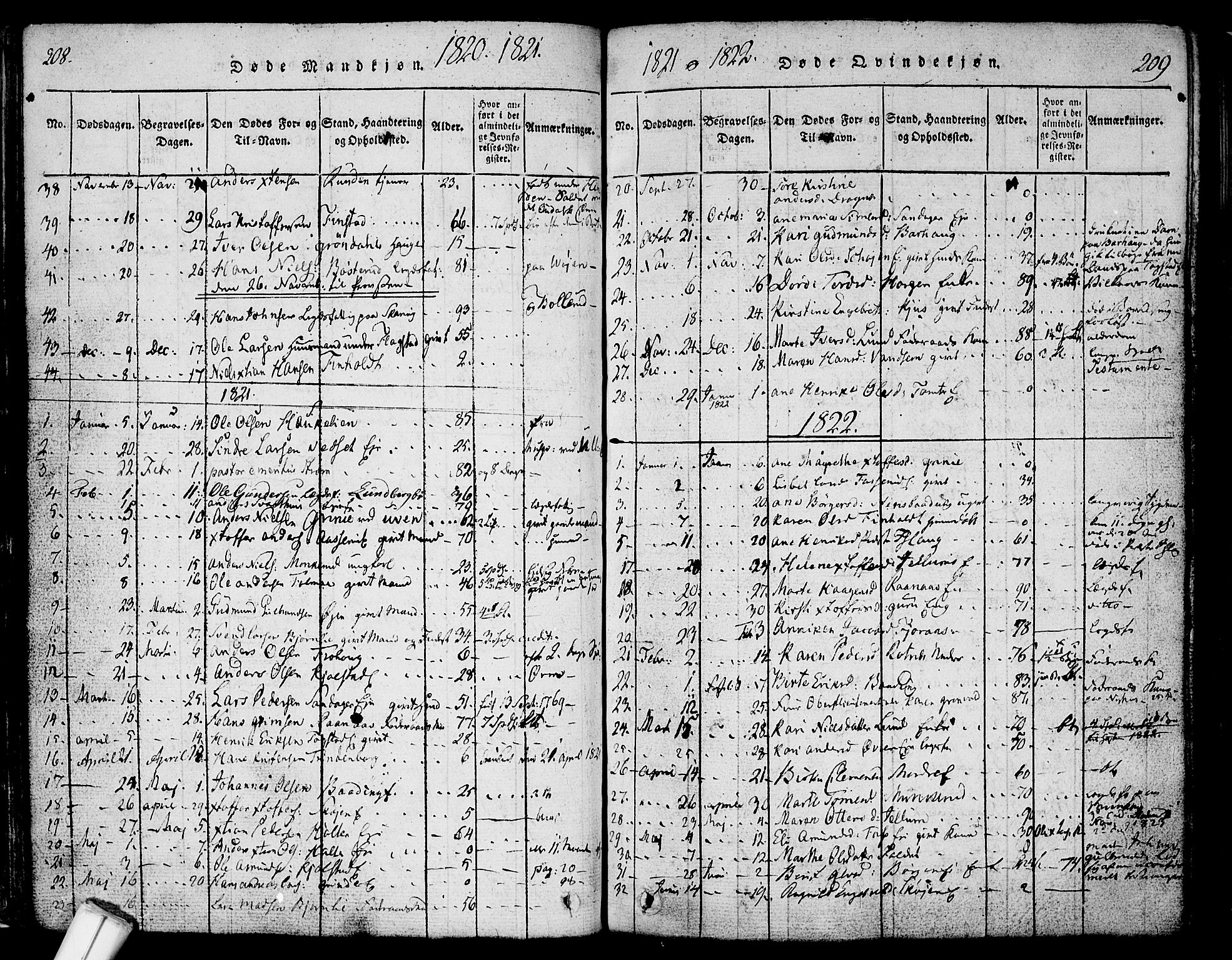 Nes prestekontor Kirkebøker, SAO/A-10410/F/Fa/L0005: Parish register (official) no. I 5, 1815-1835, p. 208-209