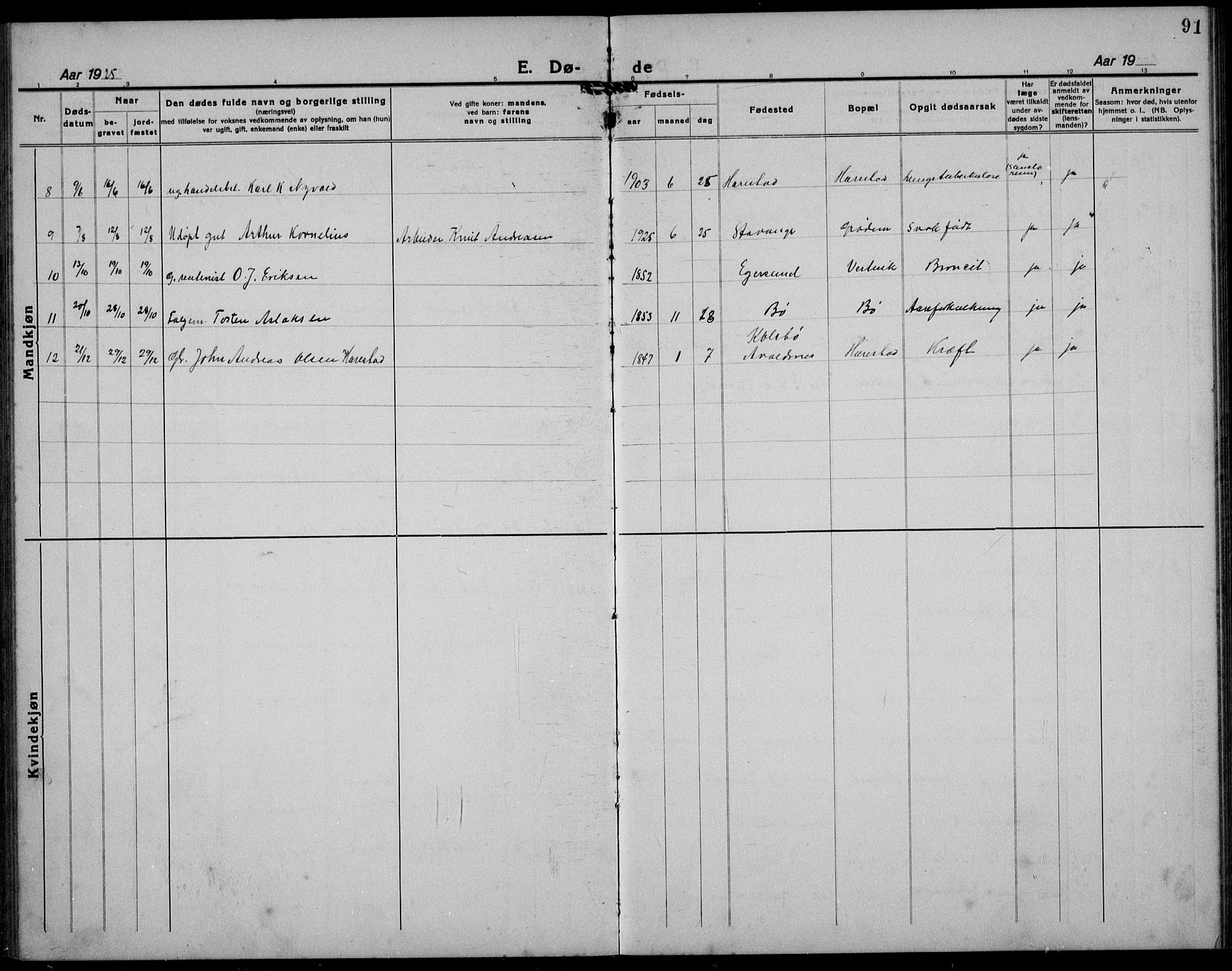 Hetland sokneprestkontor, SAST/A-101826/30/30BB/L0012: Parish register (copy) no. B 12, 1922-1940, p. 91