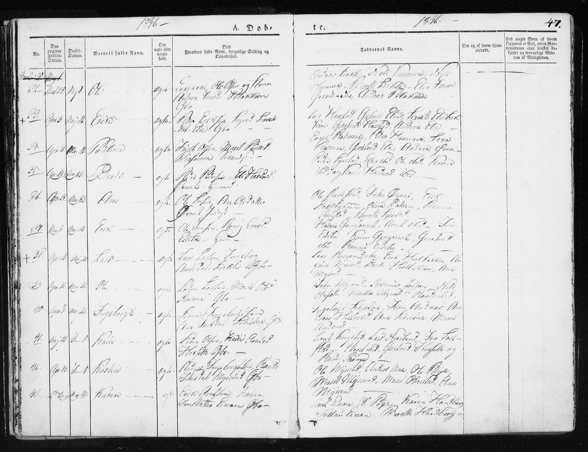 Ministerialprotokoller, klokkerbøker og fødselsregistre - Sør-Trøndelag, SAT/A-1456/665/L0771: Parish register (official) no. 665A06, 1830-1856, p. 47