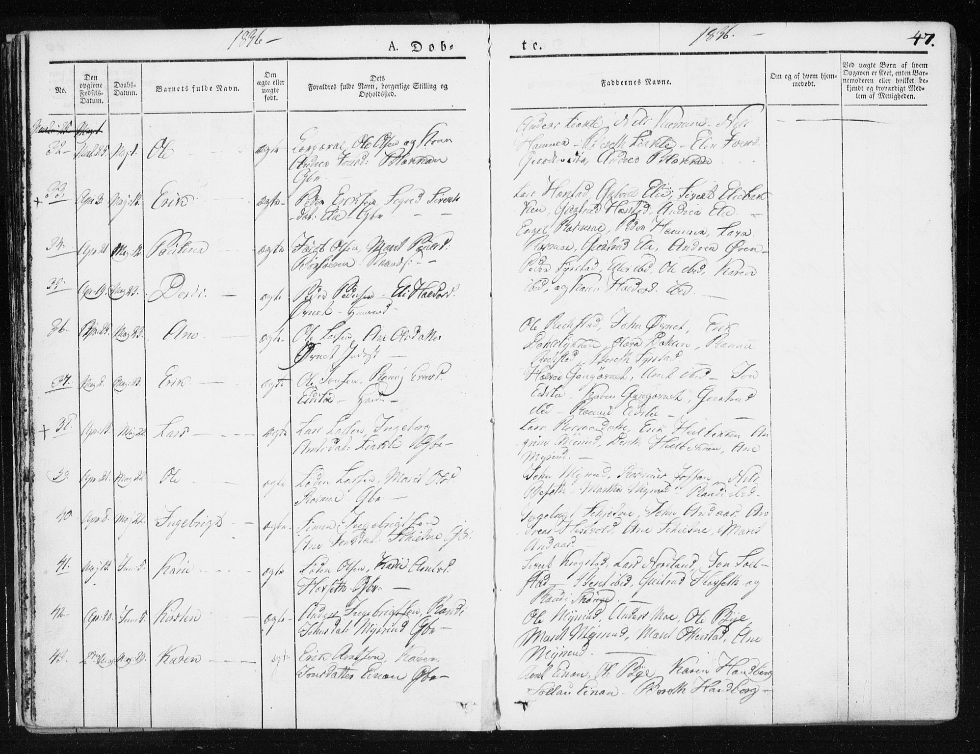 Ministerialprotokoller, klokkerbøker og fødselsregistre - Sør-Trøndelag, AV/SAT-A-1456/665/L0771: Parish register (official) no. 665A06, 1830-1856, p. 47