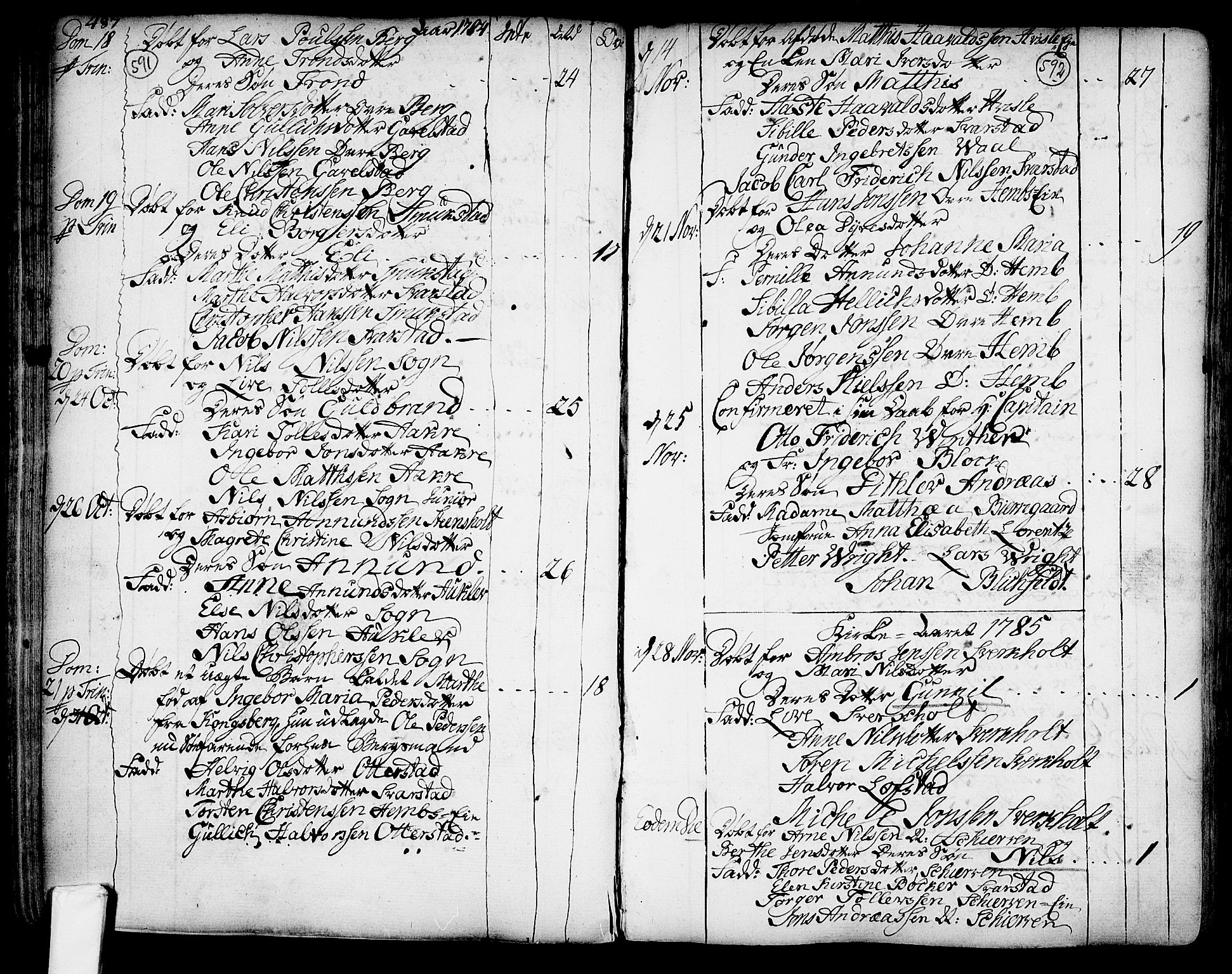 Lardal kirkebøker, AV/SAKO-A-350/F/Fa/L0003: Parish register (official) no. I 3, 1733-1815, p. 591-592