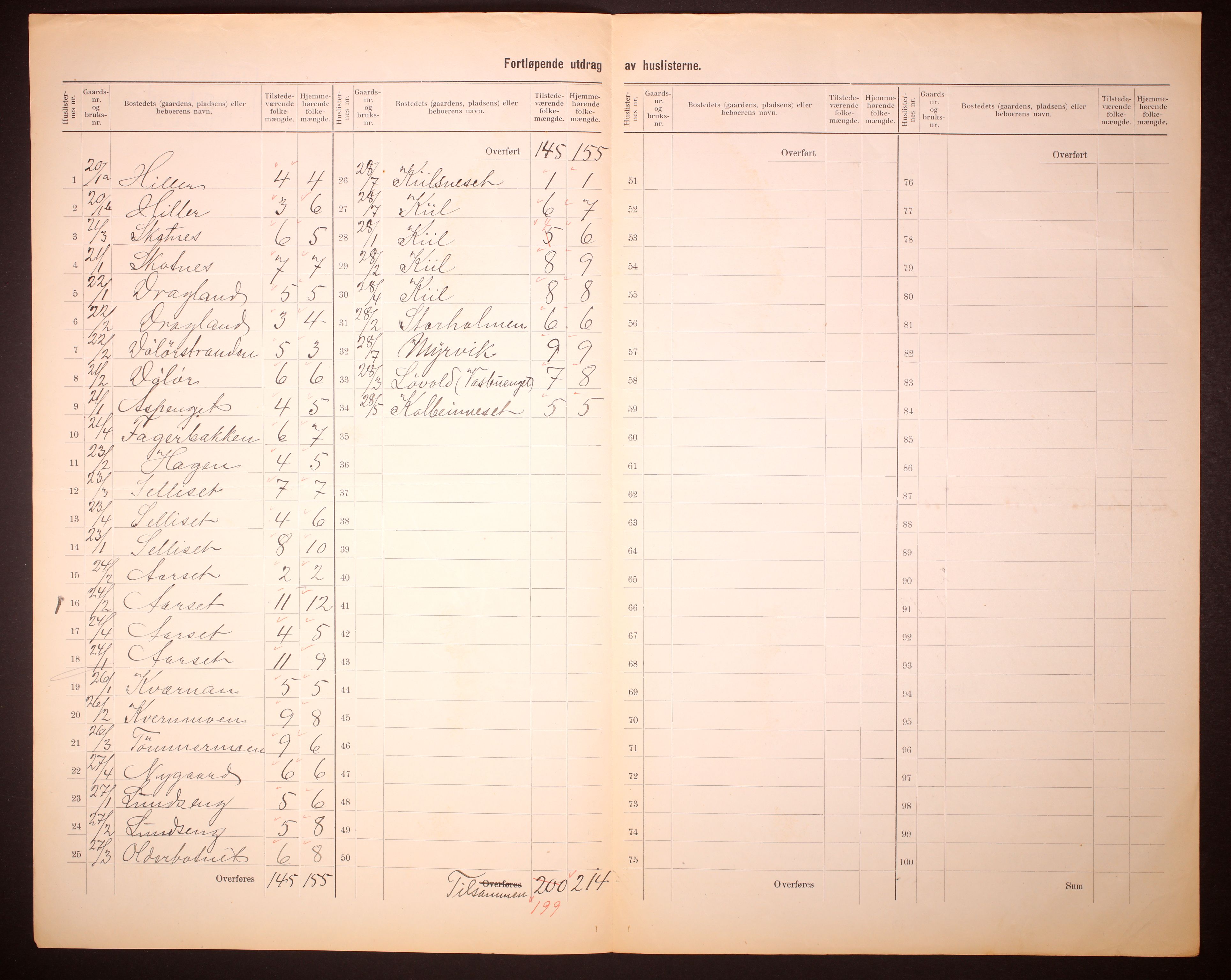 RA, 1910 census for Gravvik, 1910, p. 5