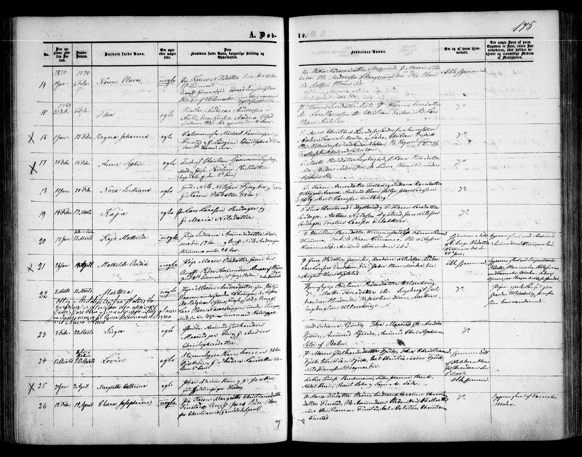 Nes prestekontor Kirkebøker, SAO/A-10410/F/Fa/L0008: Parish register (official) no. I 8, 1859-1874, p. 175