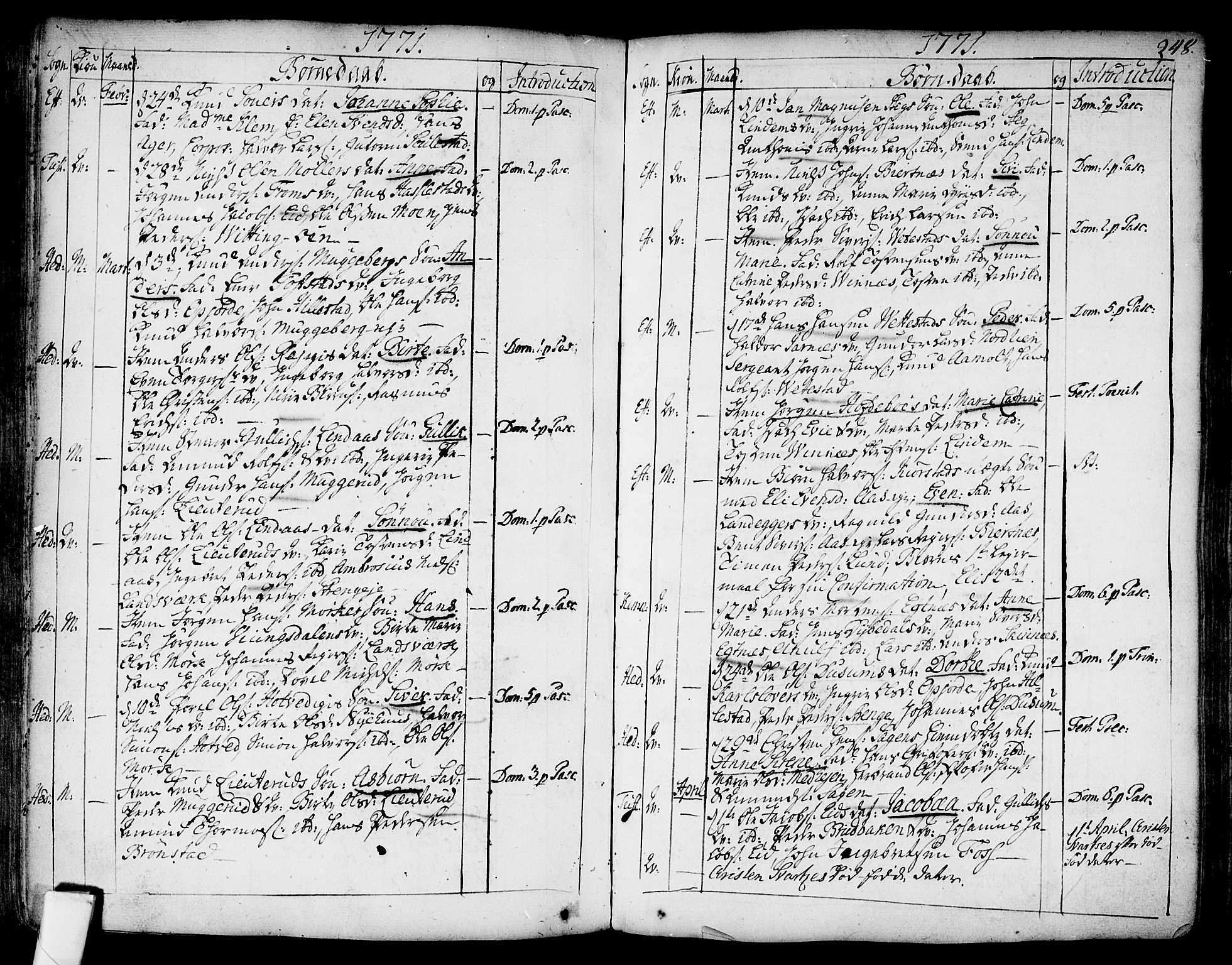 Sandsvær kirkebøker, AV/SAKO-A-244/F/Fa/L0002a: Parish register (official) no. I 2, 1725-1809, p. 248