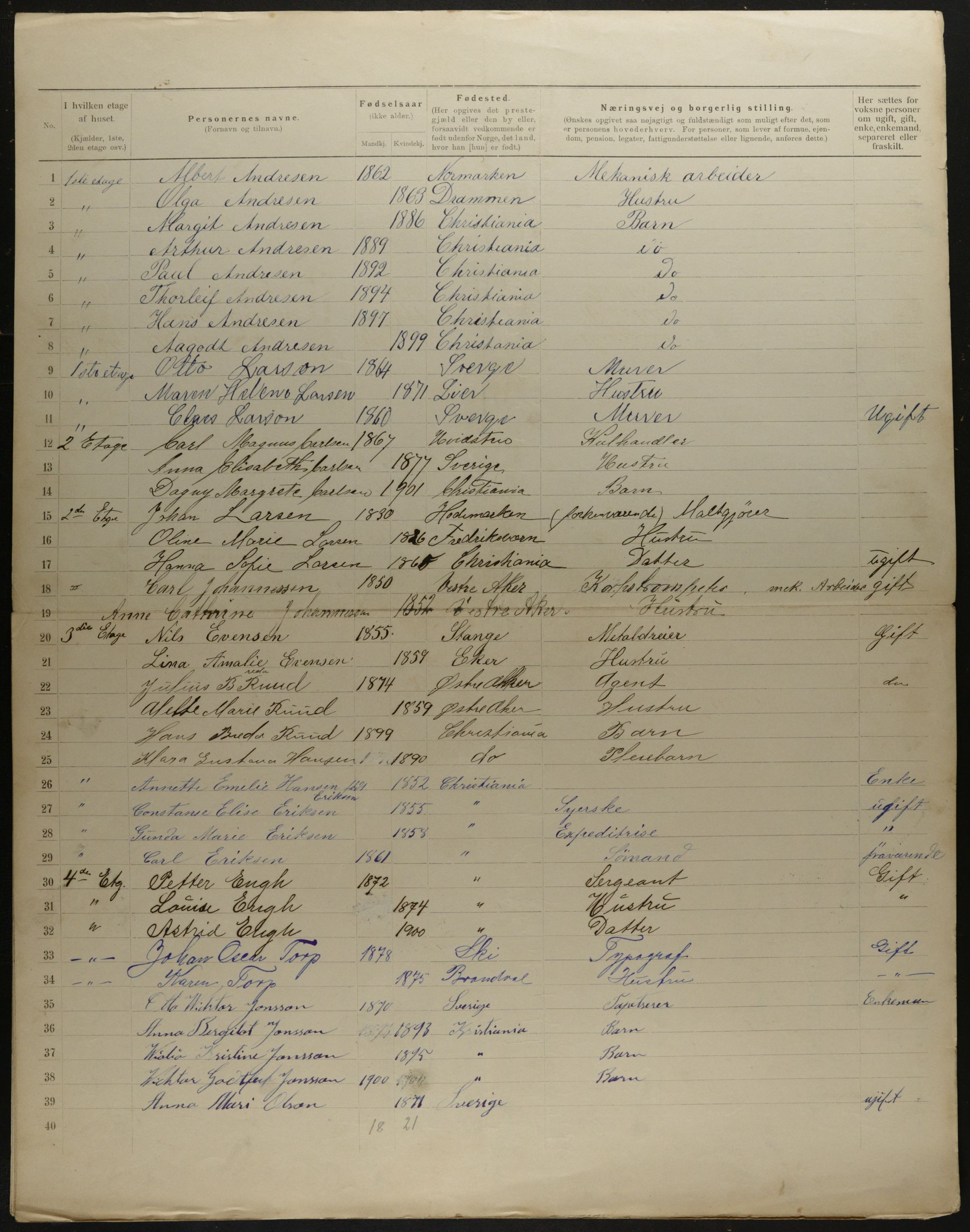 OBA, Municipal Census 1901 for Kristiania, 1901, p. 10122